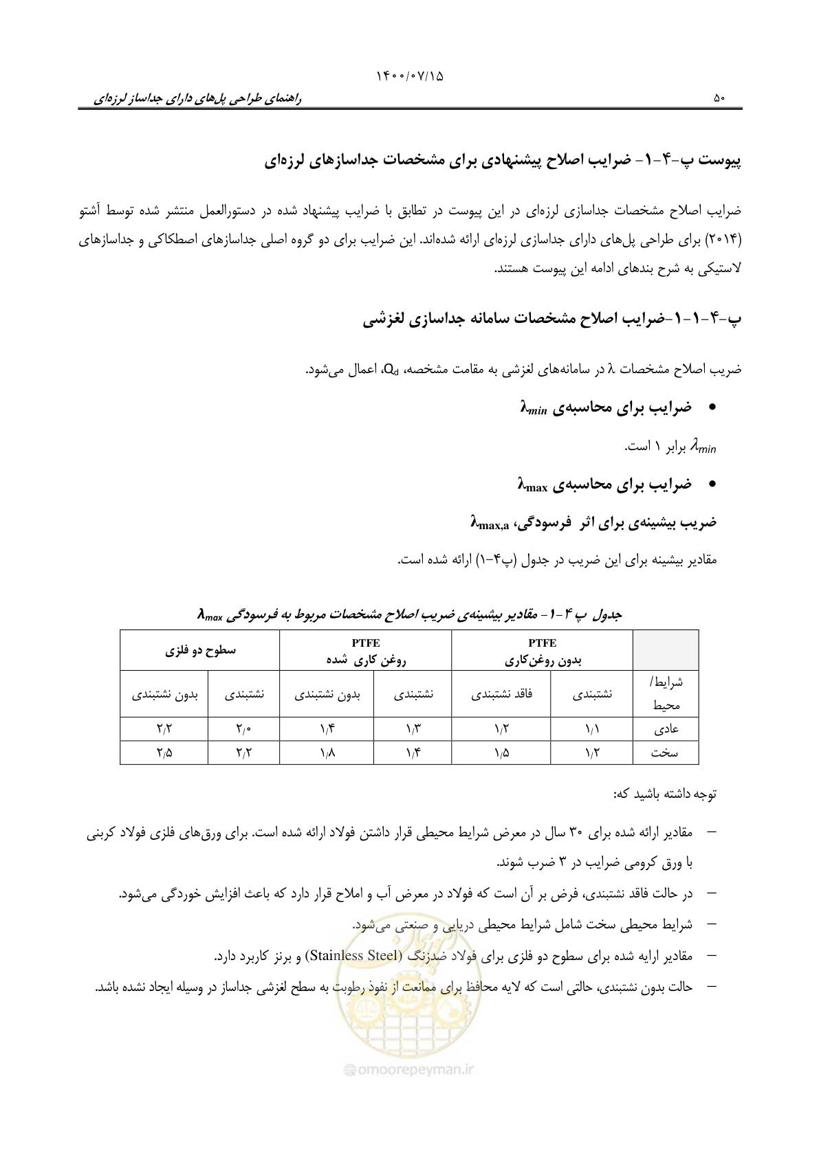 صفحه 74 از 121