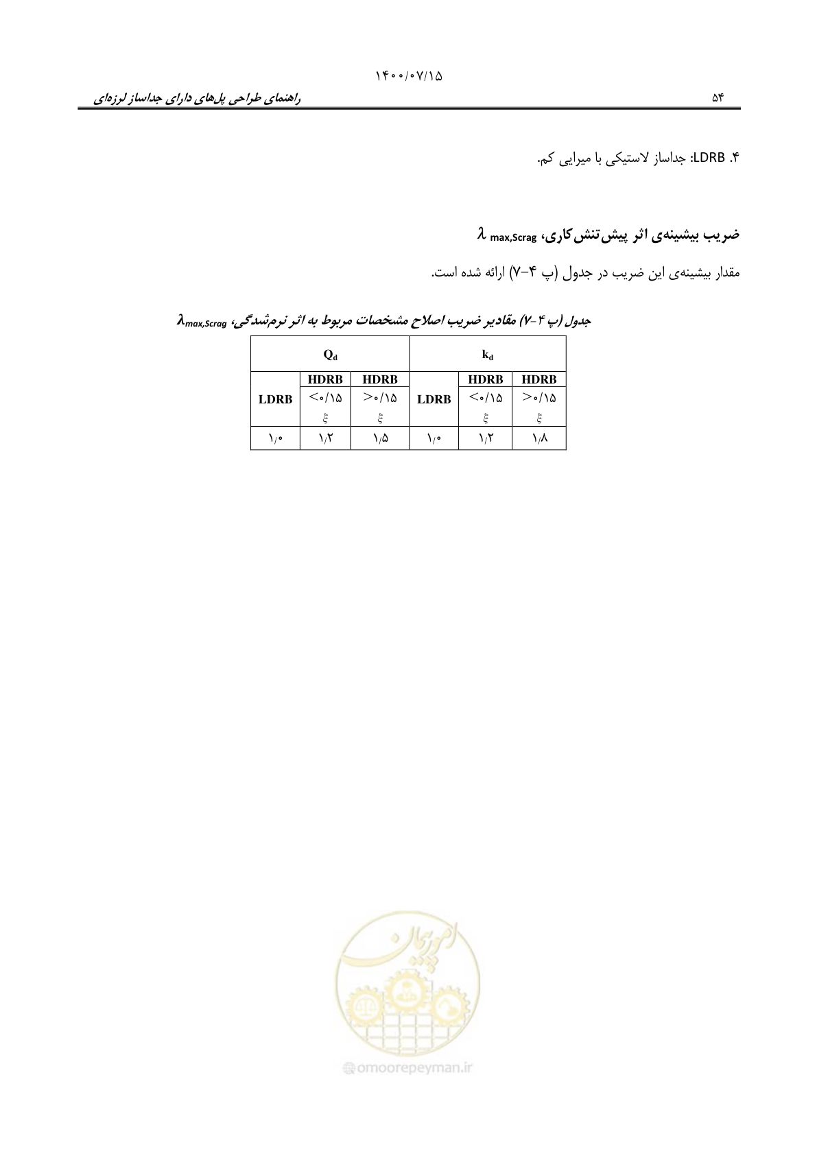 صفحه 78 از 121