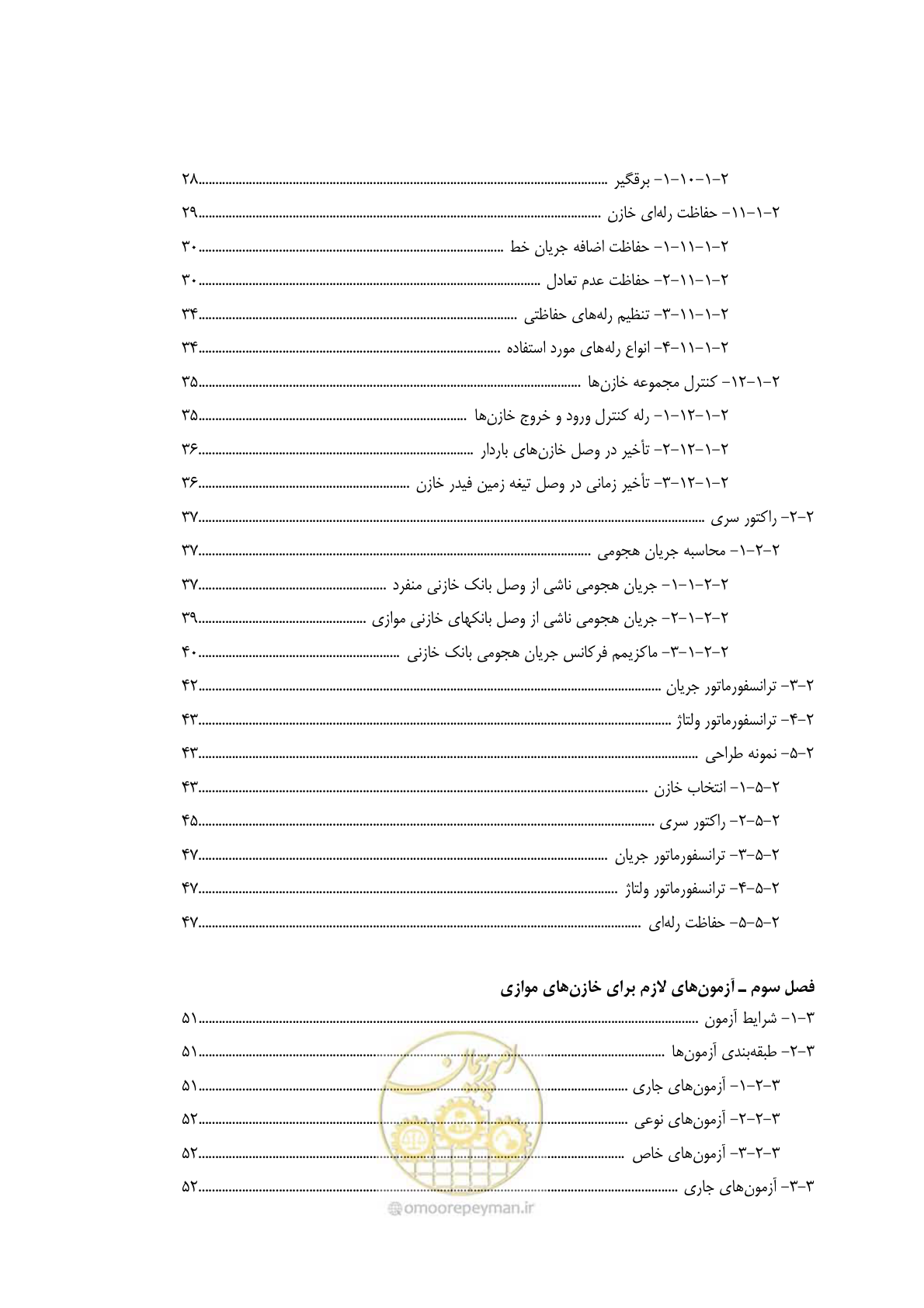 صفحه 15 از 88