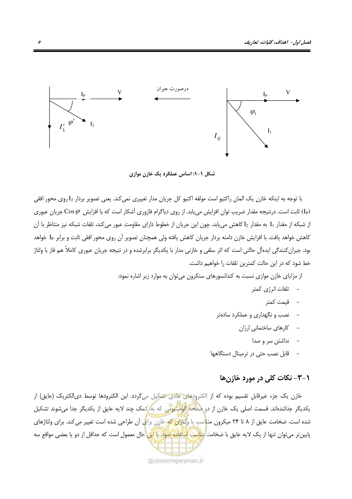 صفحه 21 از 88