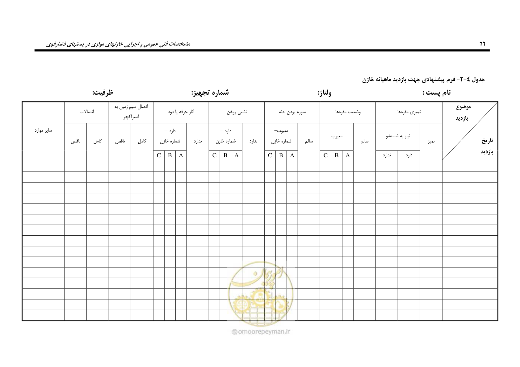 صفحه 82 از 88