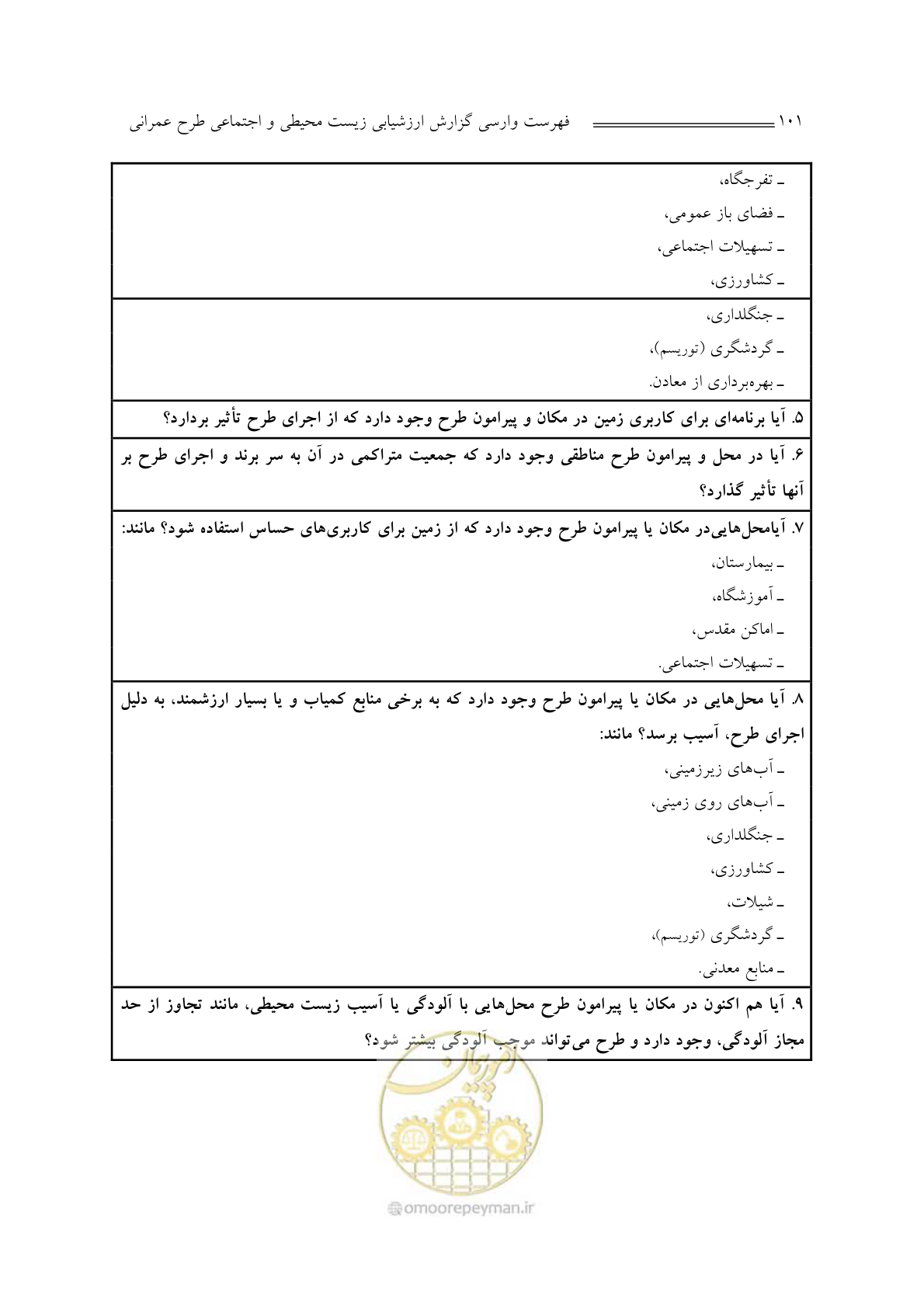 صفحه 103 از 136