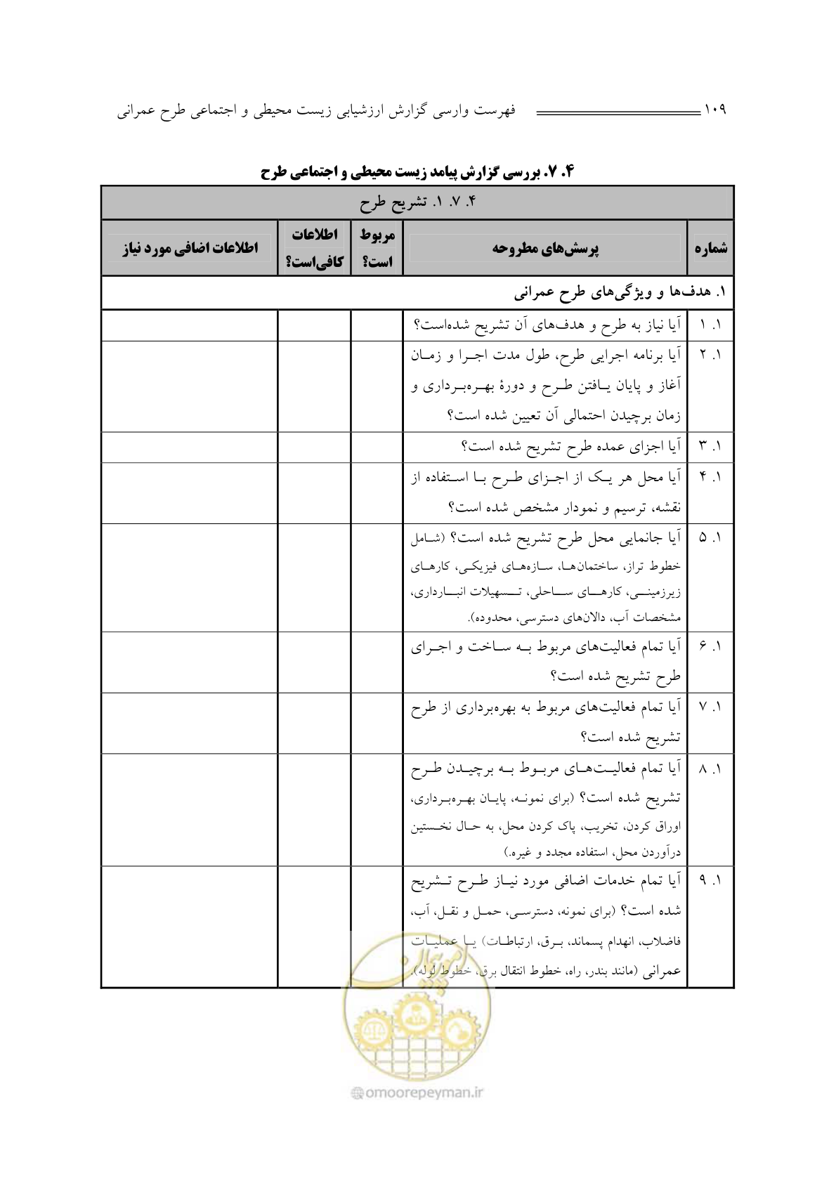 صفحه 111 از 136
