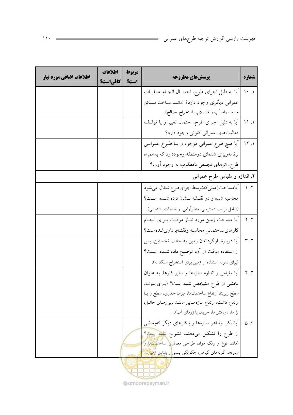 صفحه 112 از 136