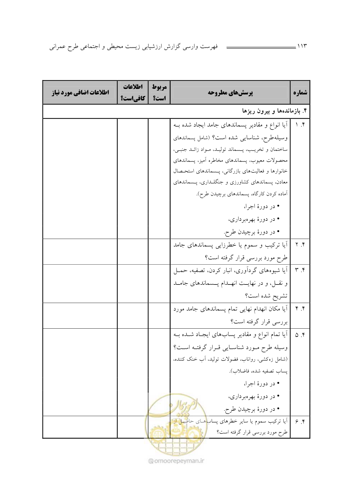 صفحه 115 از 136