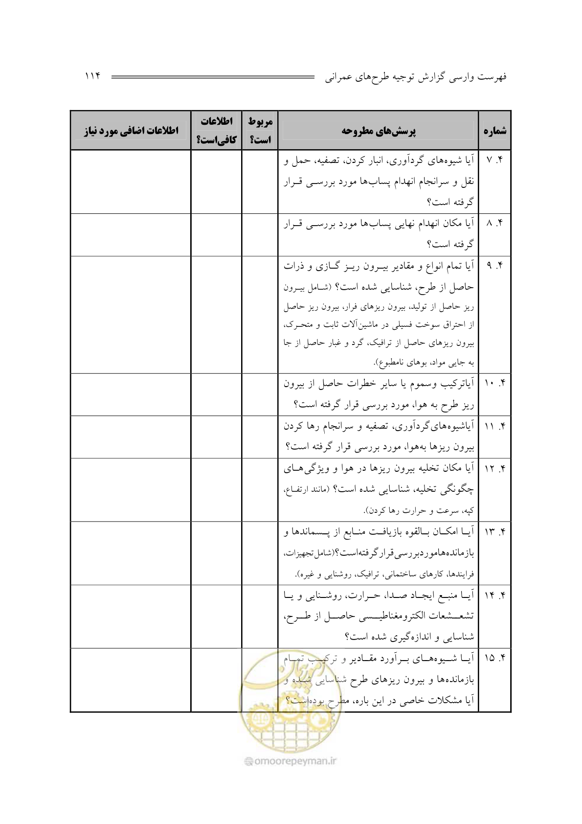 صفحه 116 از 136
