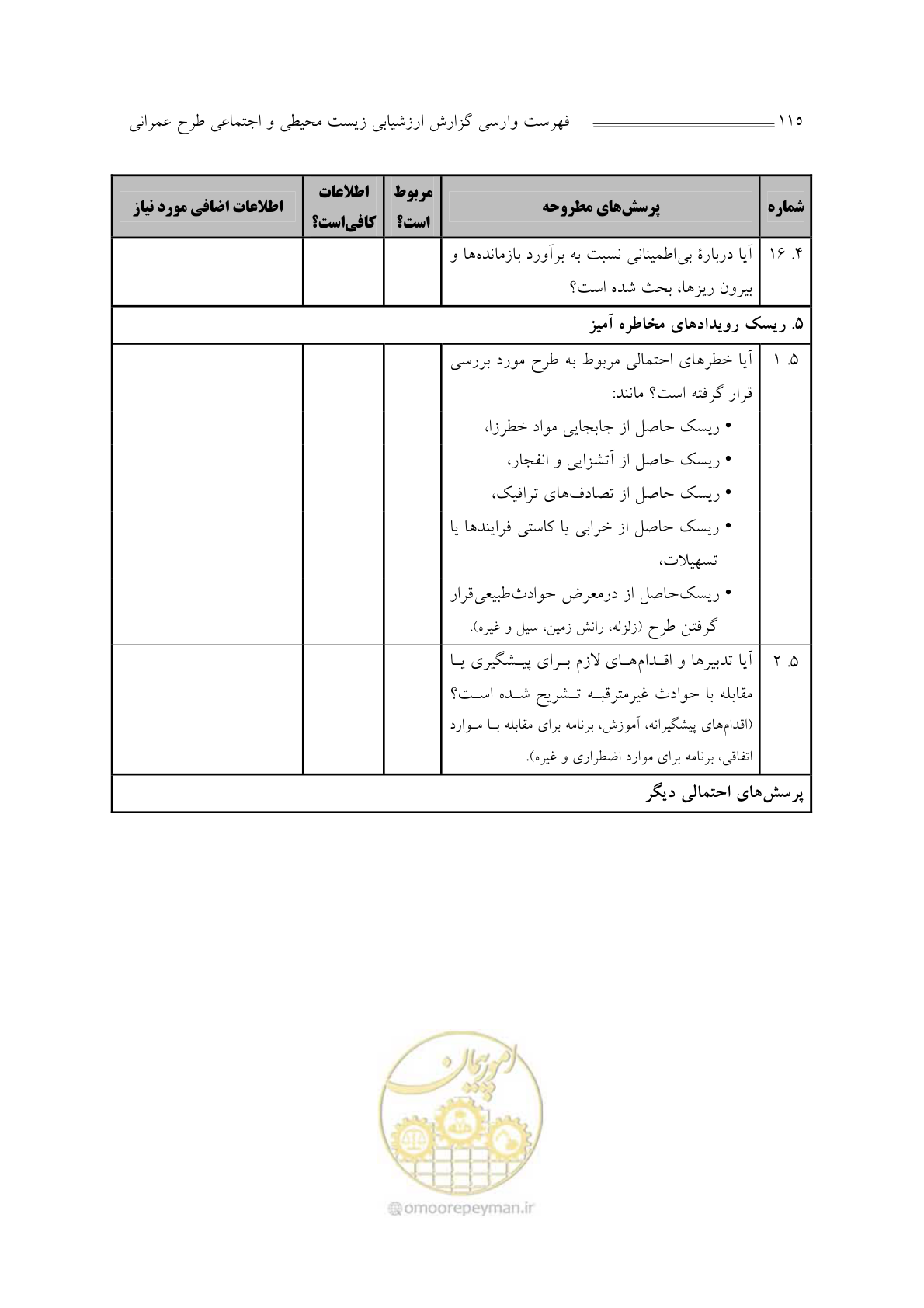 صفحه 117 از 136
