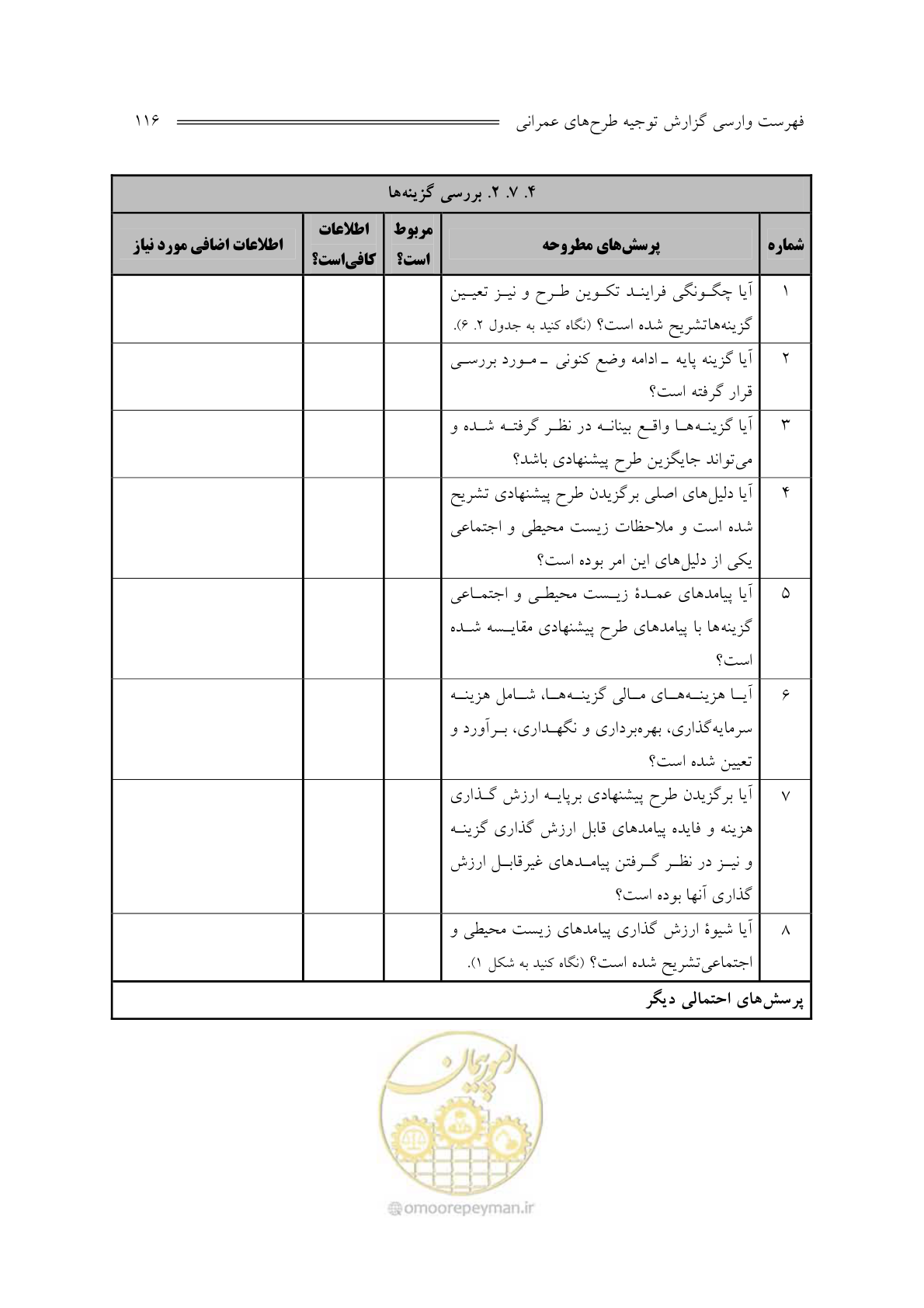 صفحه 118 از 136