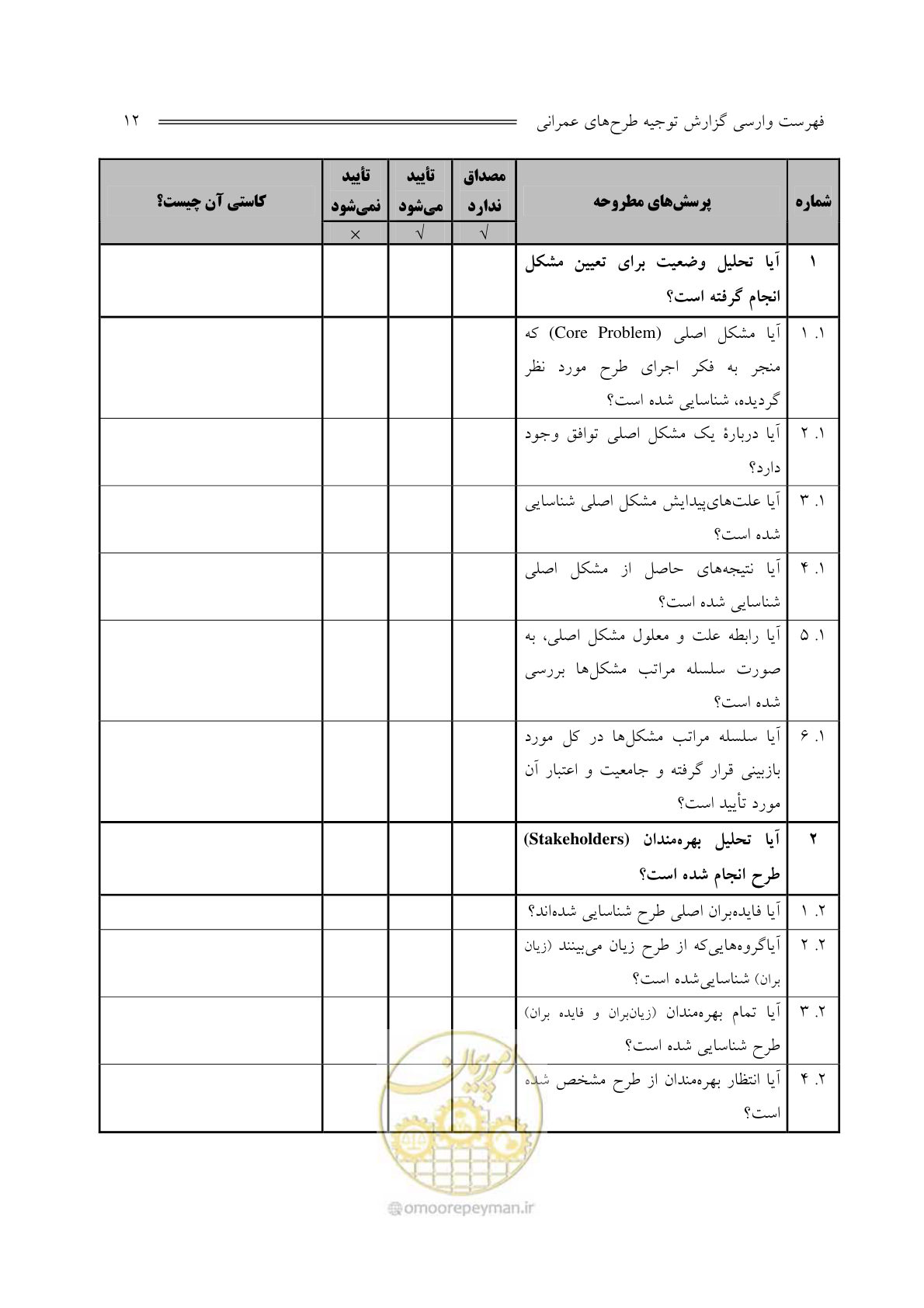 صفحه 13 از 136