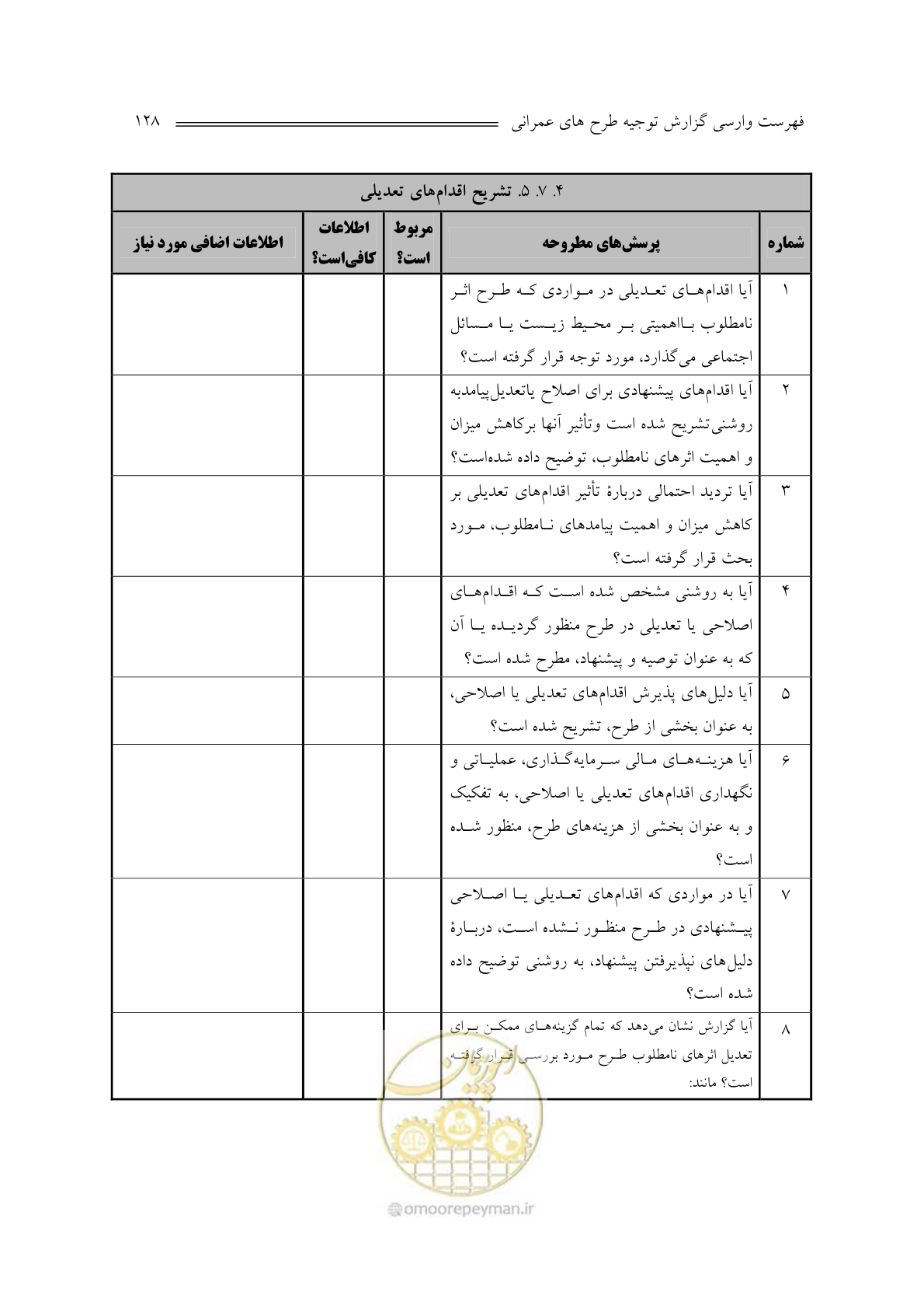 صفحه 132 از 136
