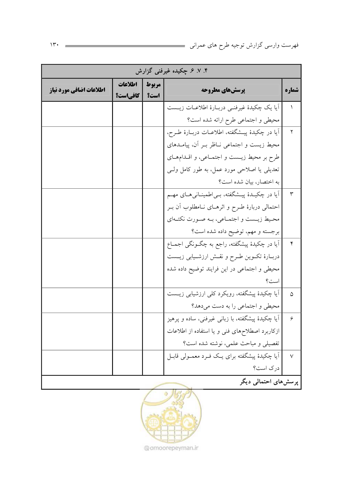 صفحه 134 از 136
