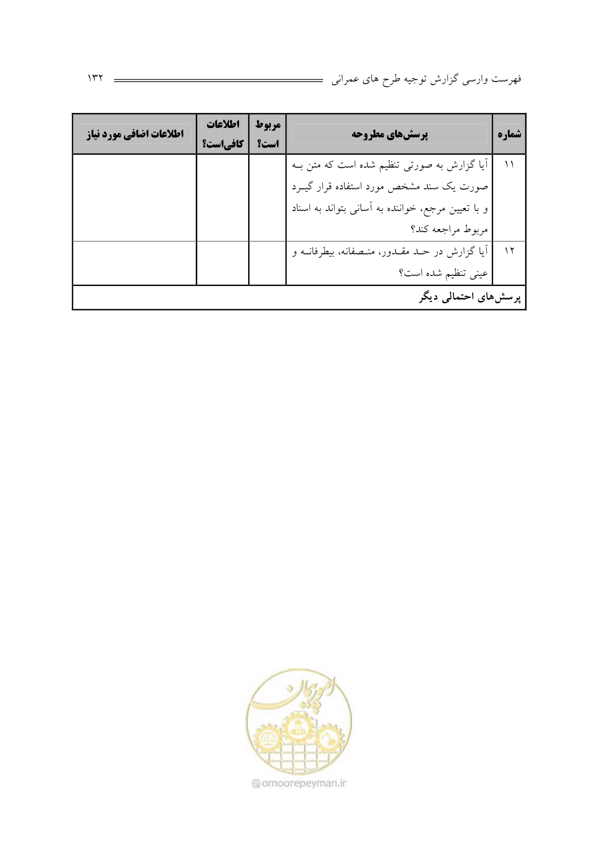 صفحه 136 از 136