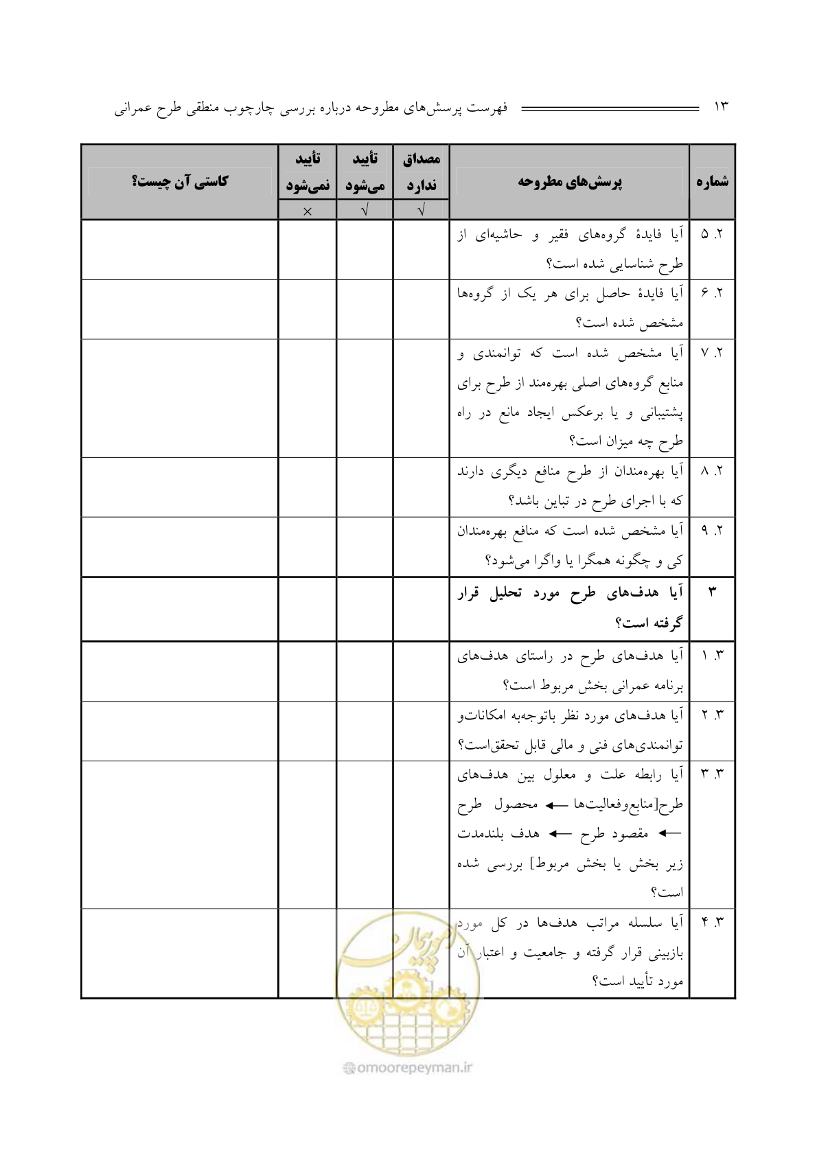 صفحه 14 از 136