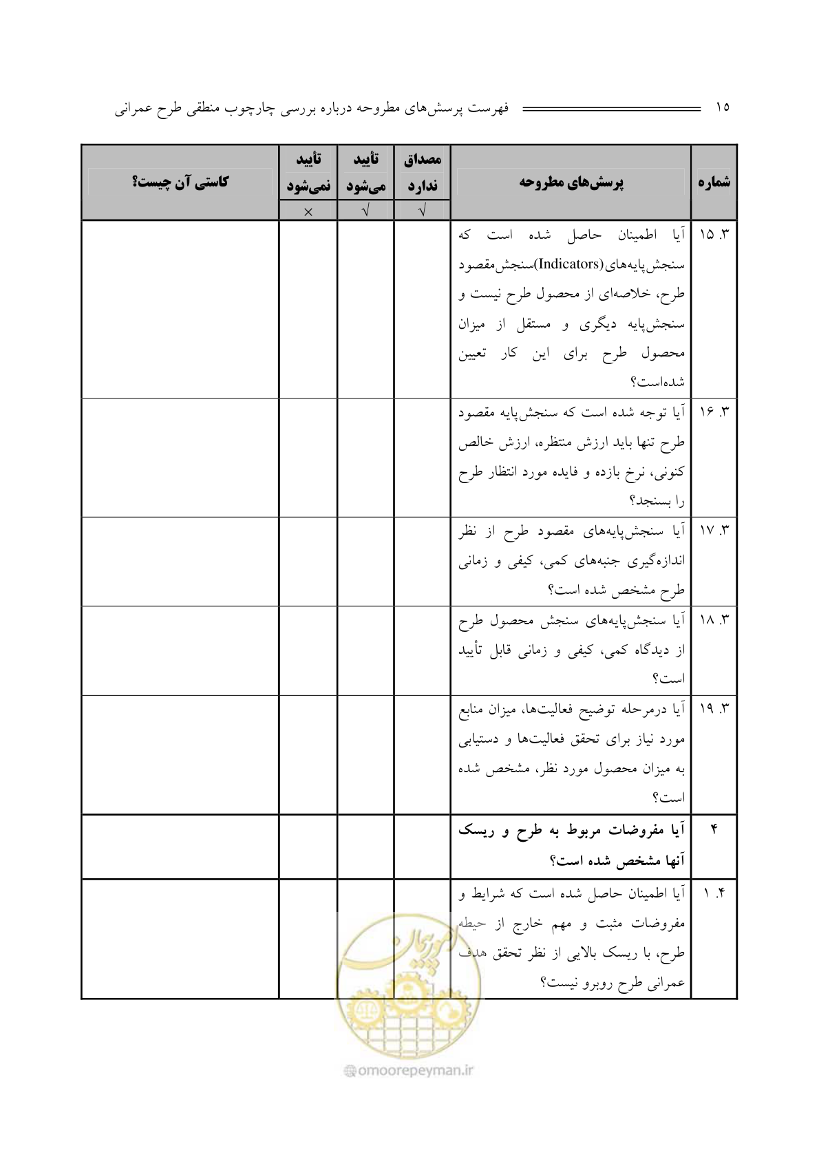 صفحه 16 از 136