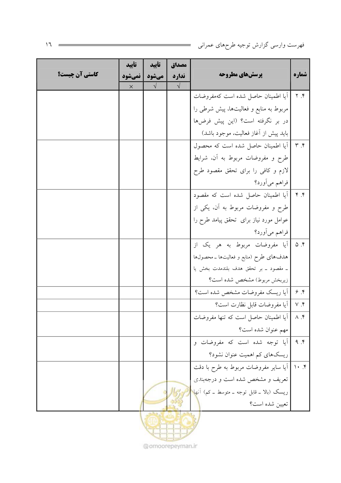 صفحه 17 از 136