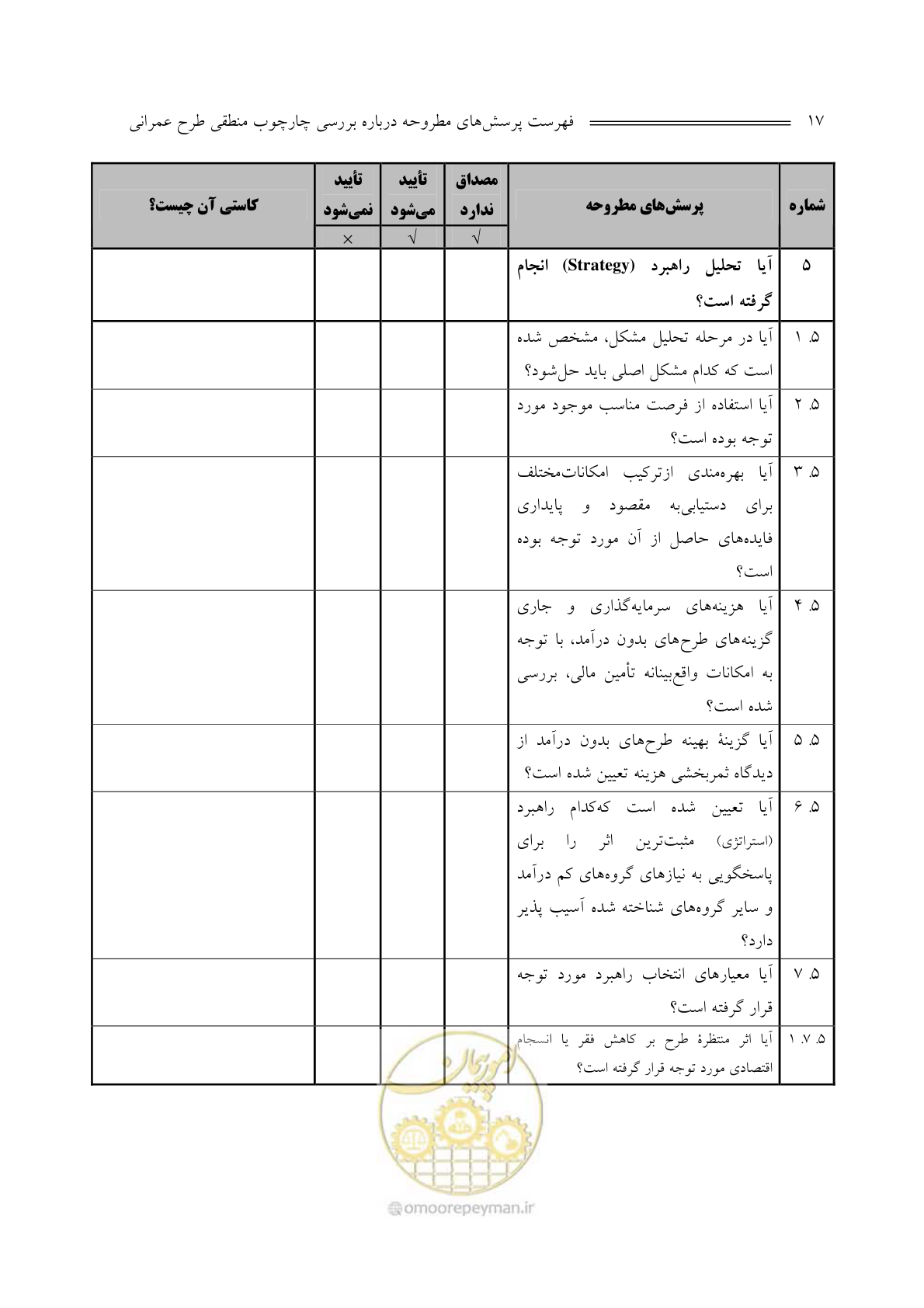 صفحه 18 از 136