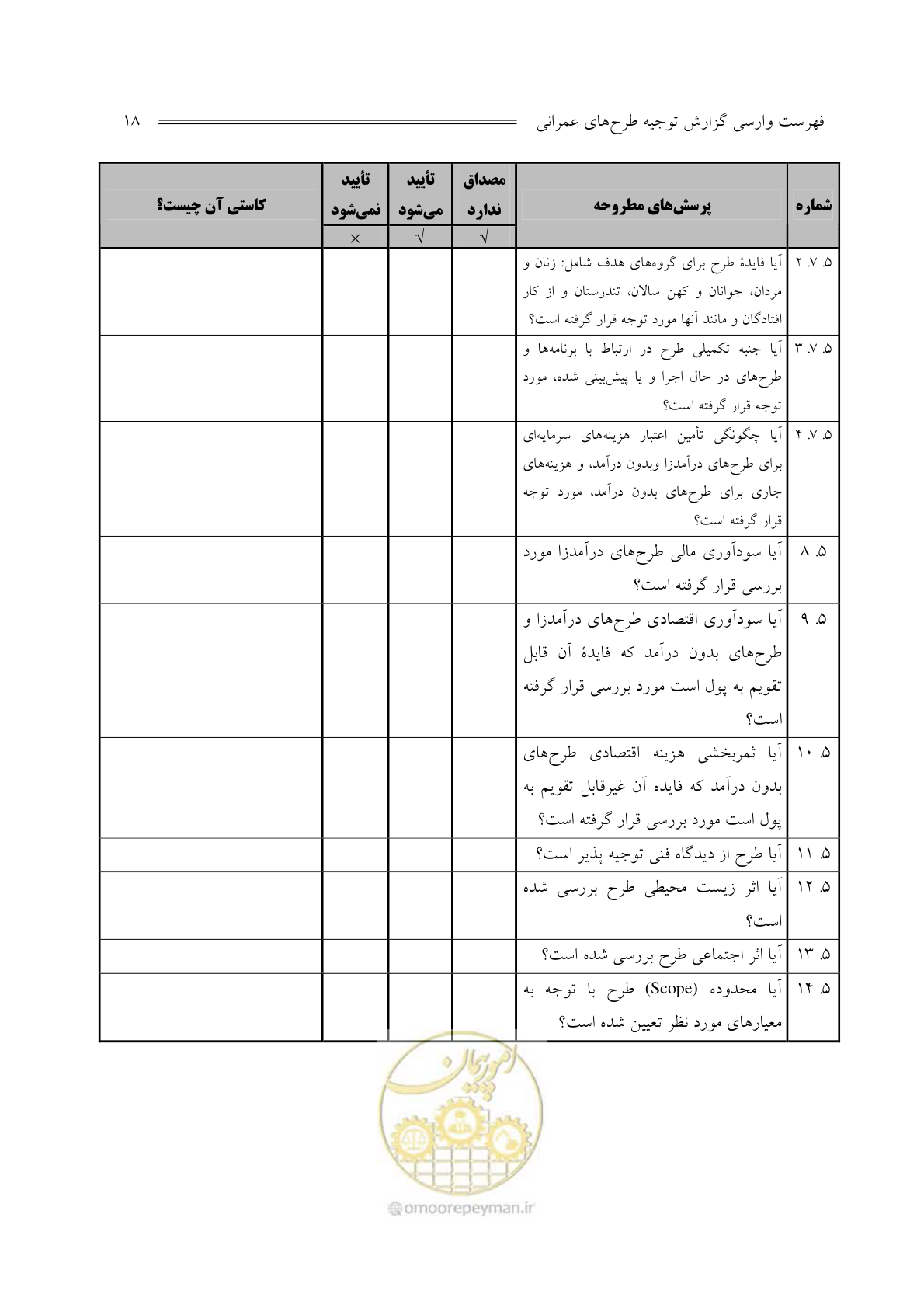 صفحه 19 از 136