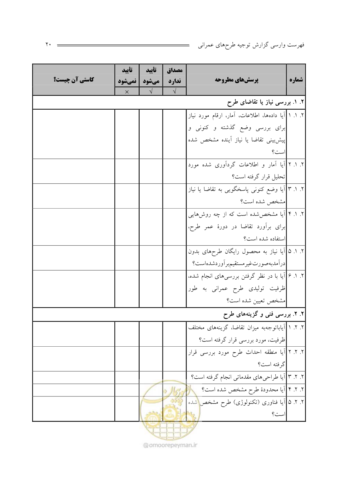 صفحه 22 از 136