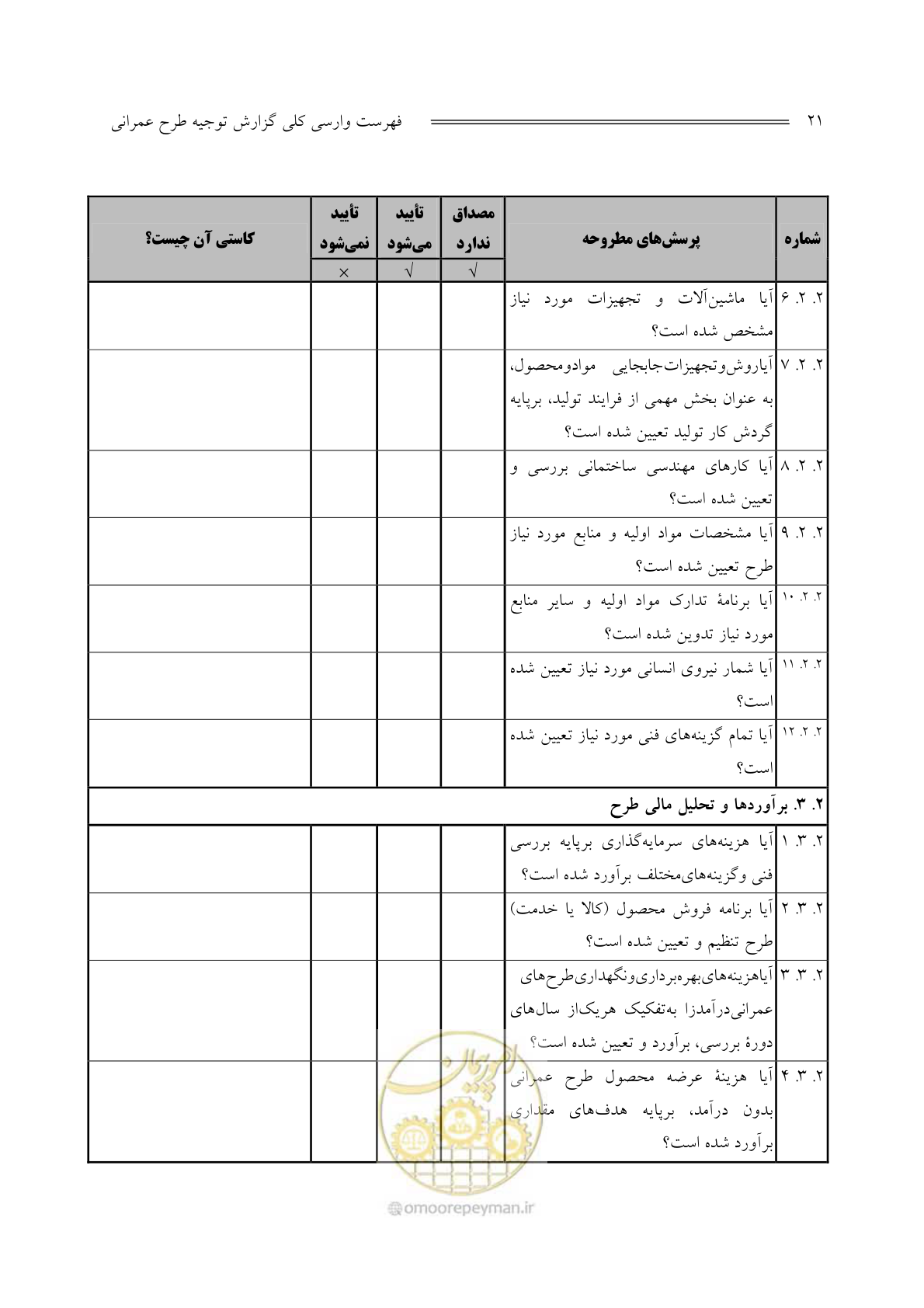 صفحه 23 از 136