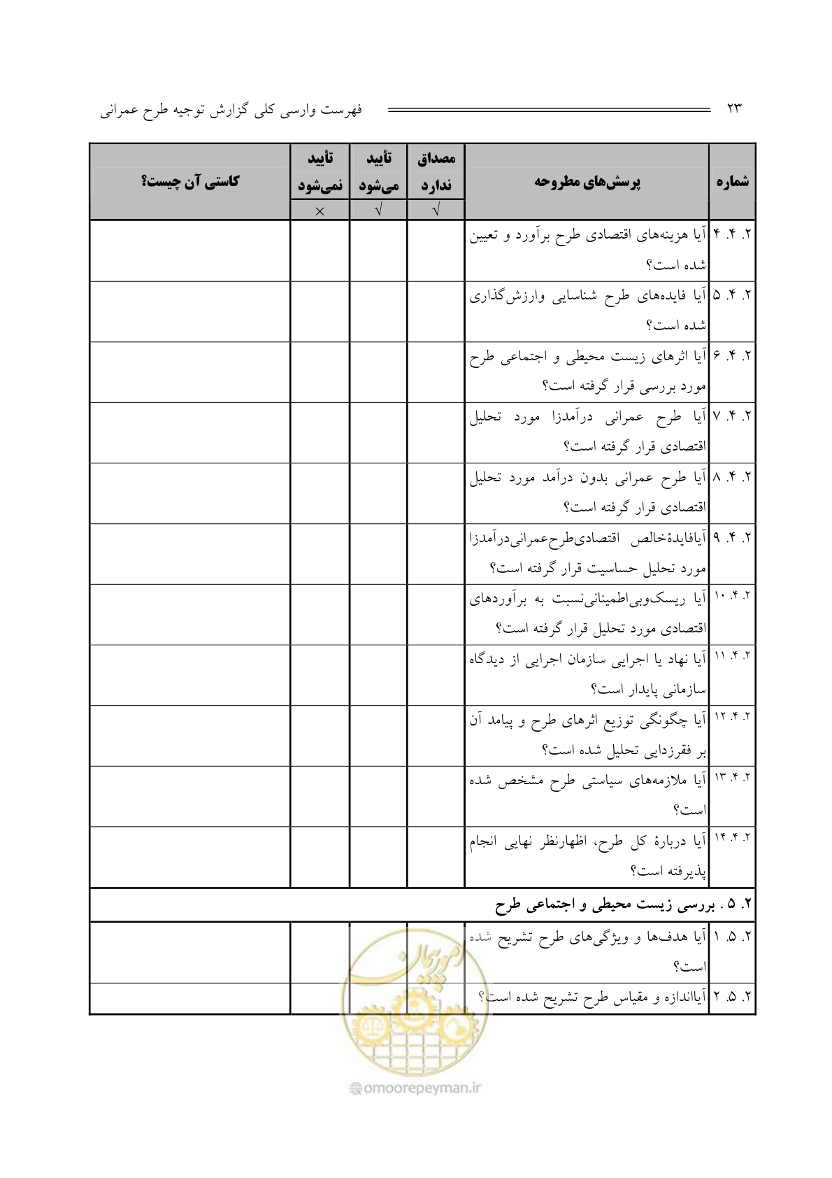 صفحه 25 از 136