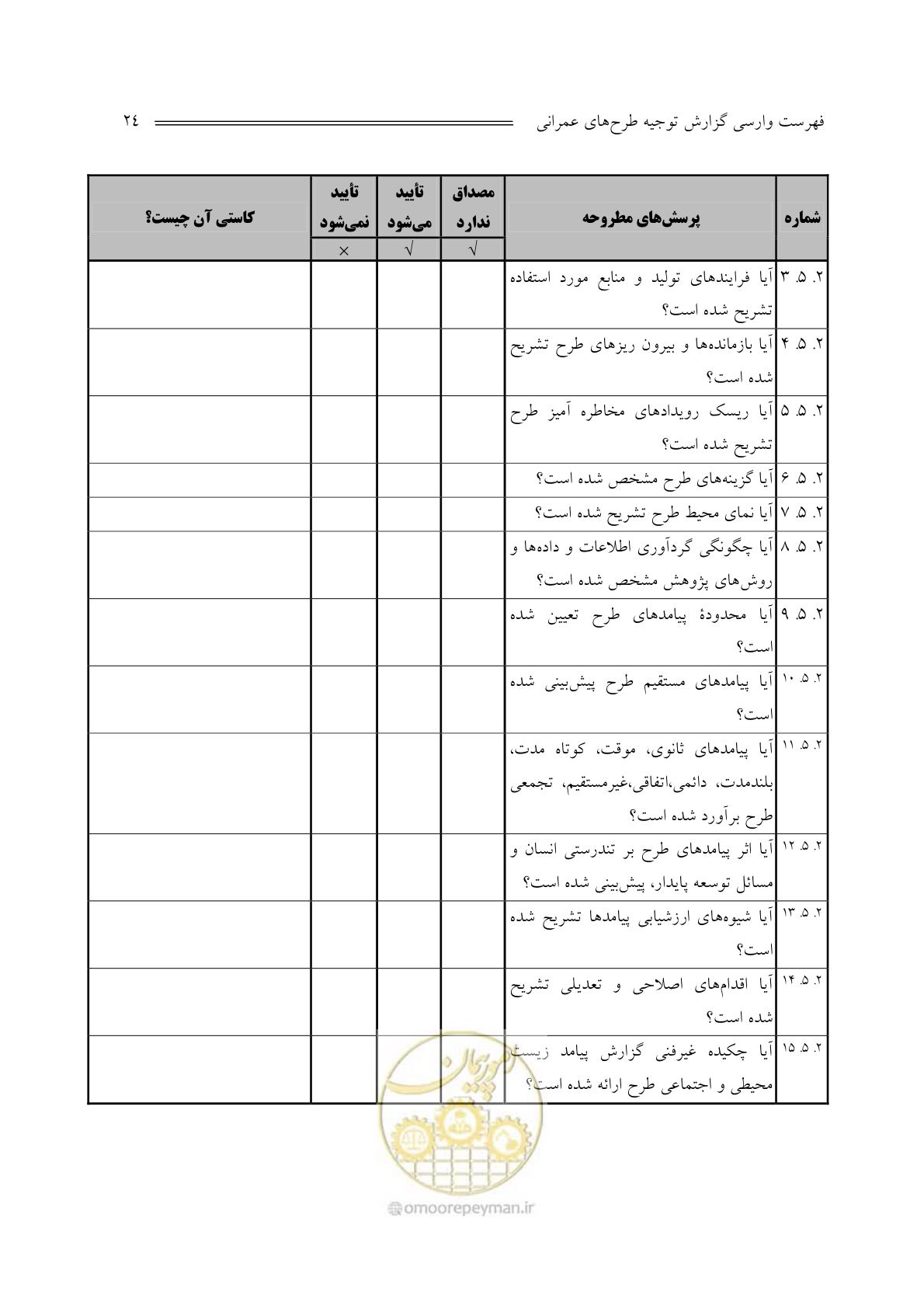 صفحه 26 از 136