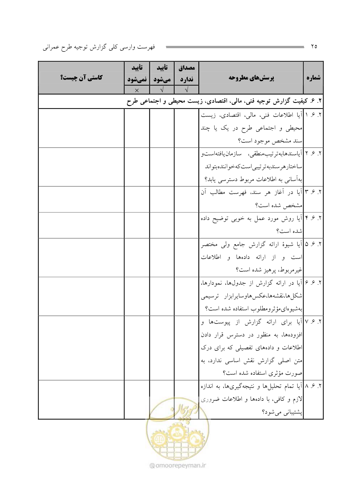 صفحه 27 از 136