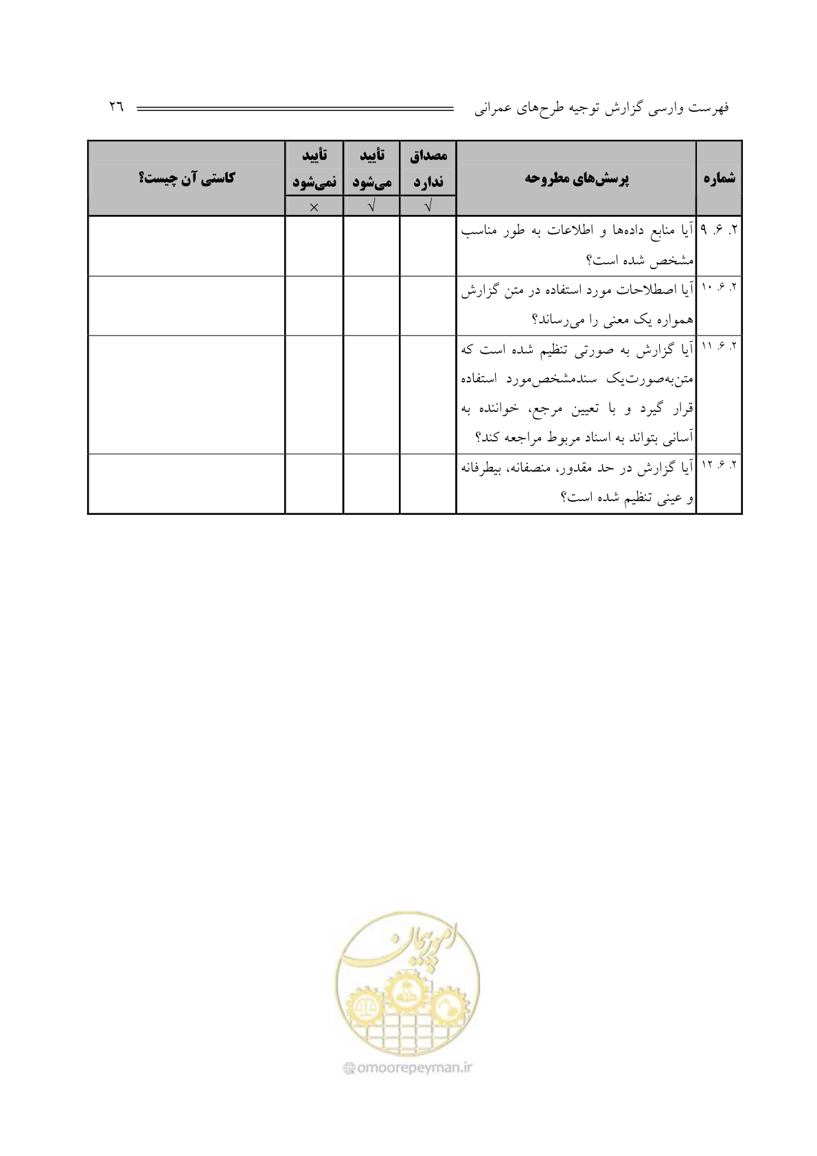 صفحه 28 از 136