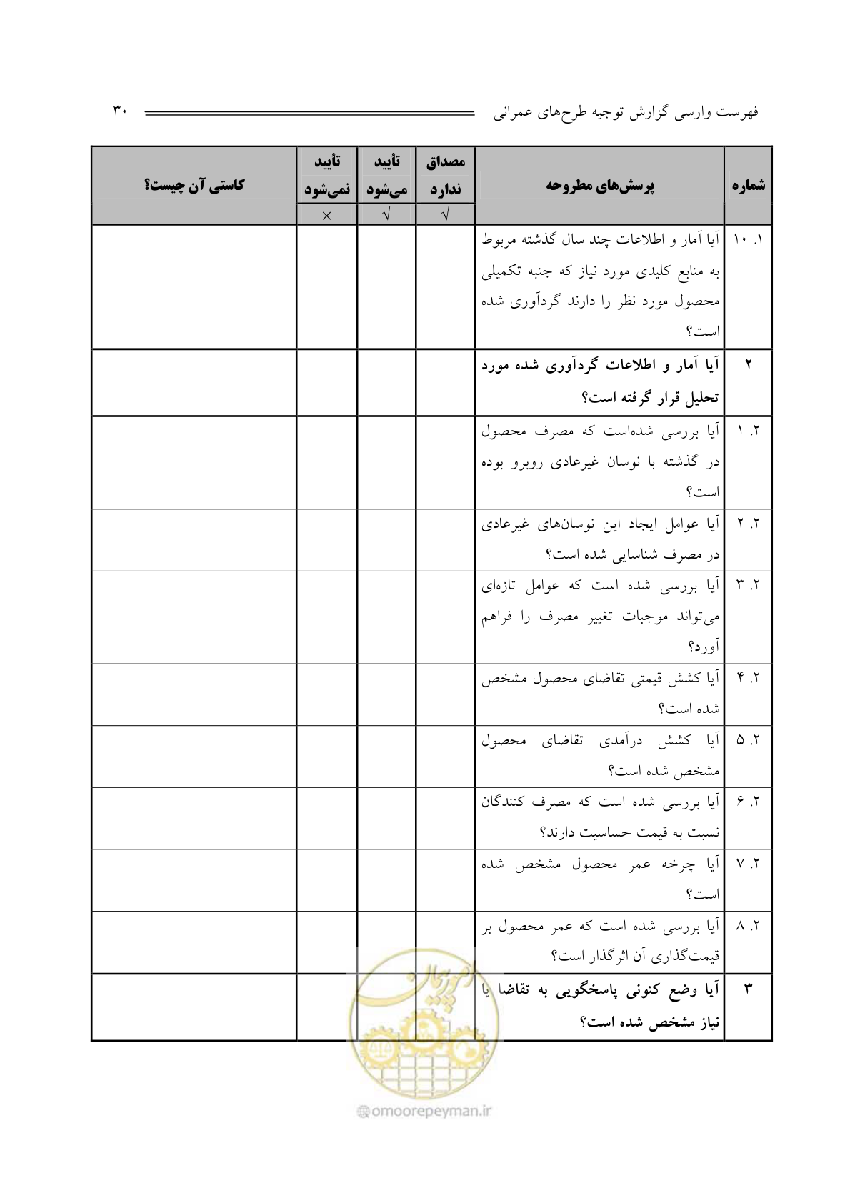صفحه 32 از 136