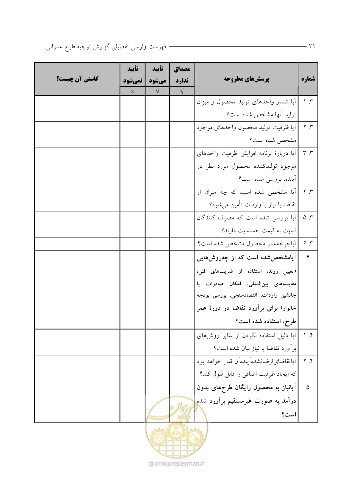 صفحه 33 از 136