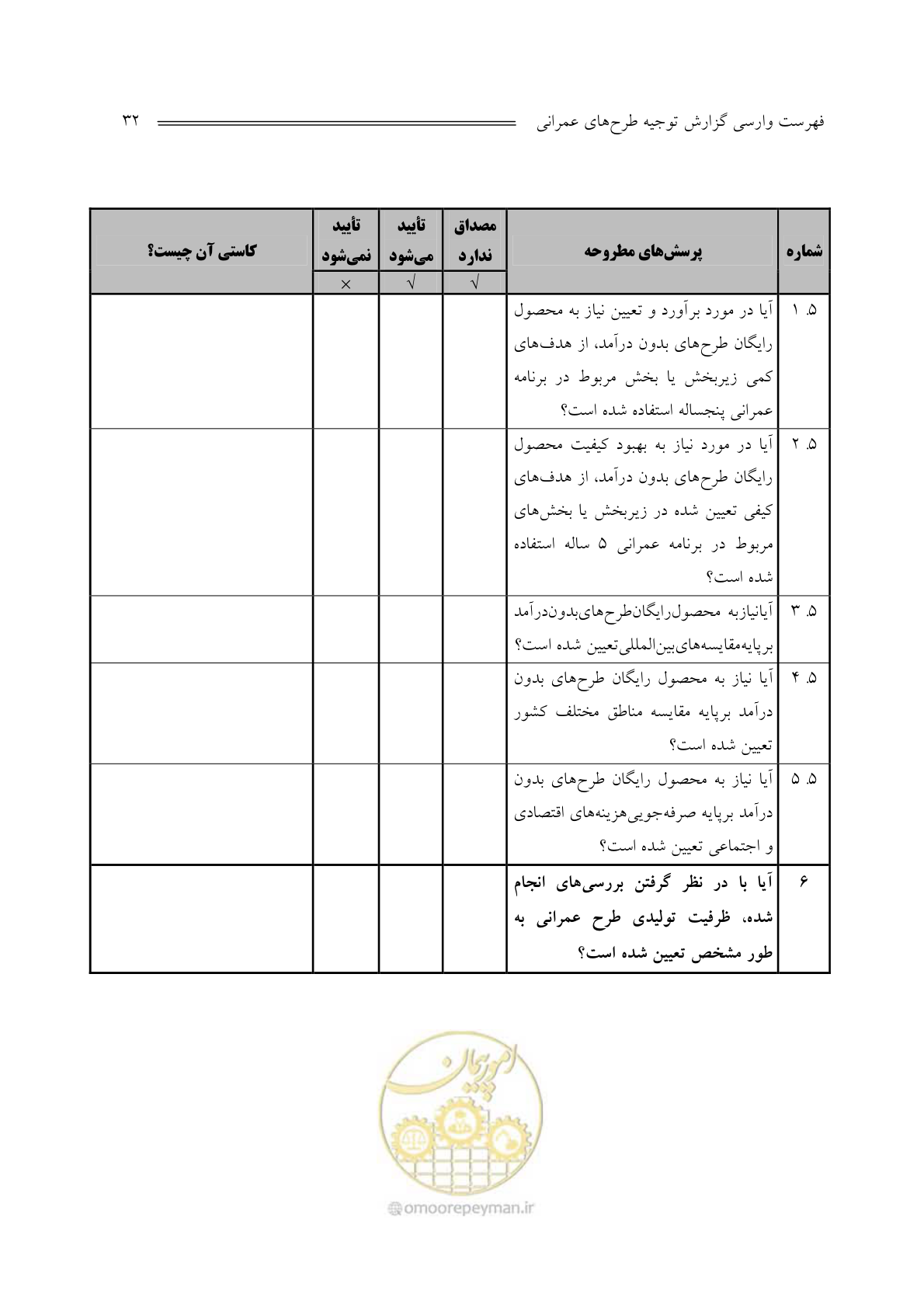 صفحه 34 از 136