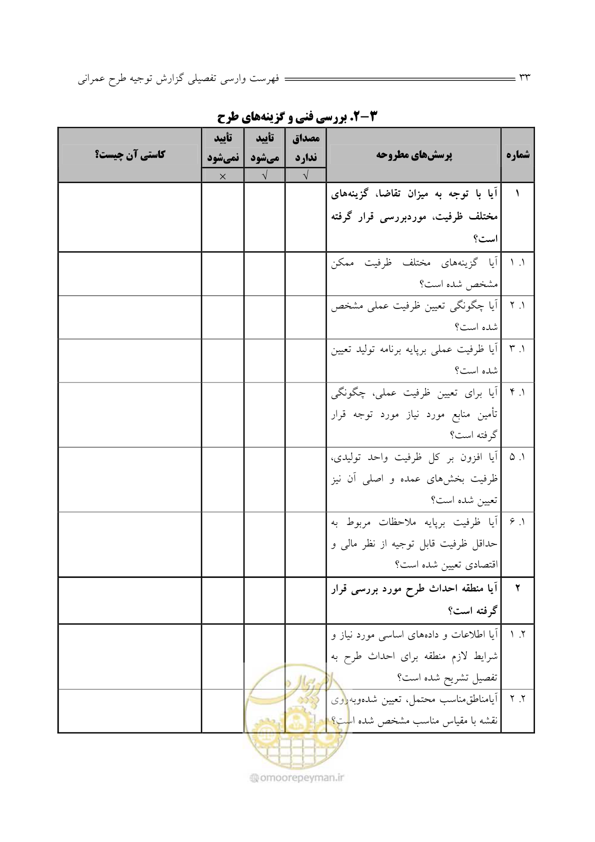 صفحه 35 از 136
