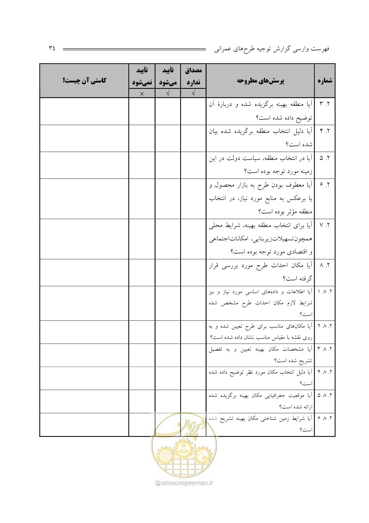 صفحه 36 از 136