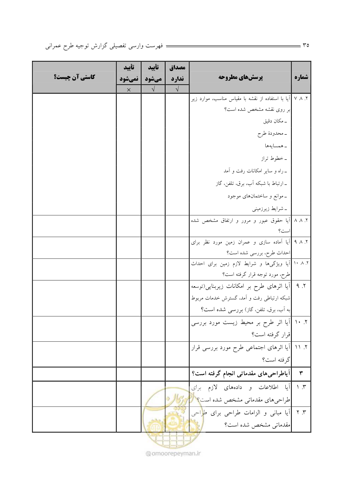 صفحه 37 از 136