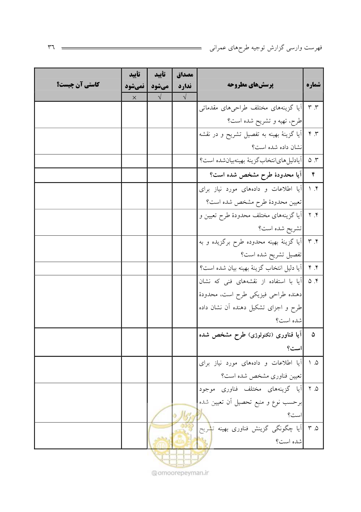 صفحه 38 از 136