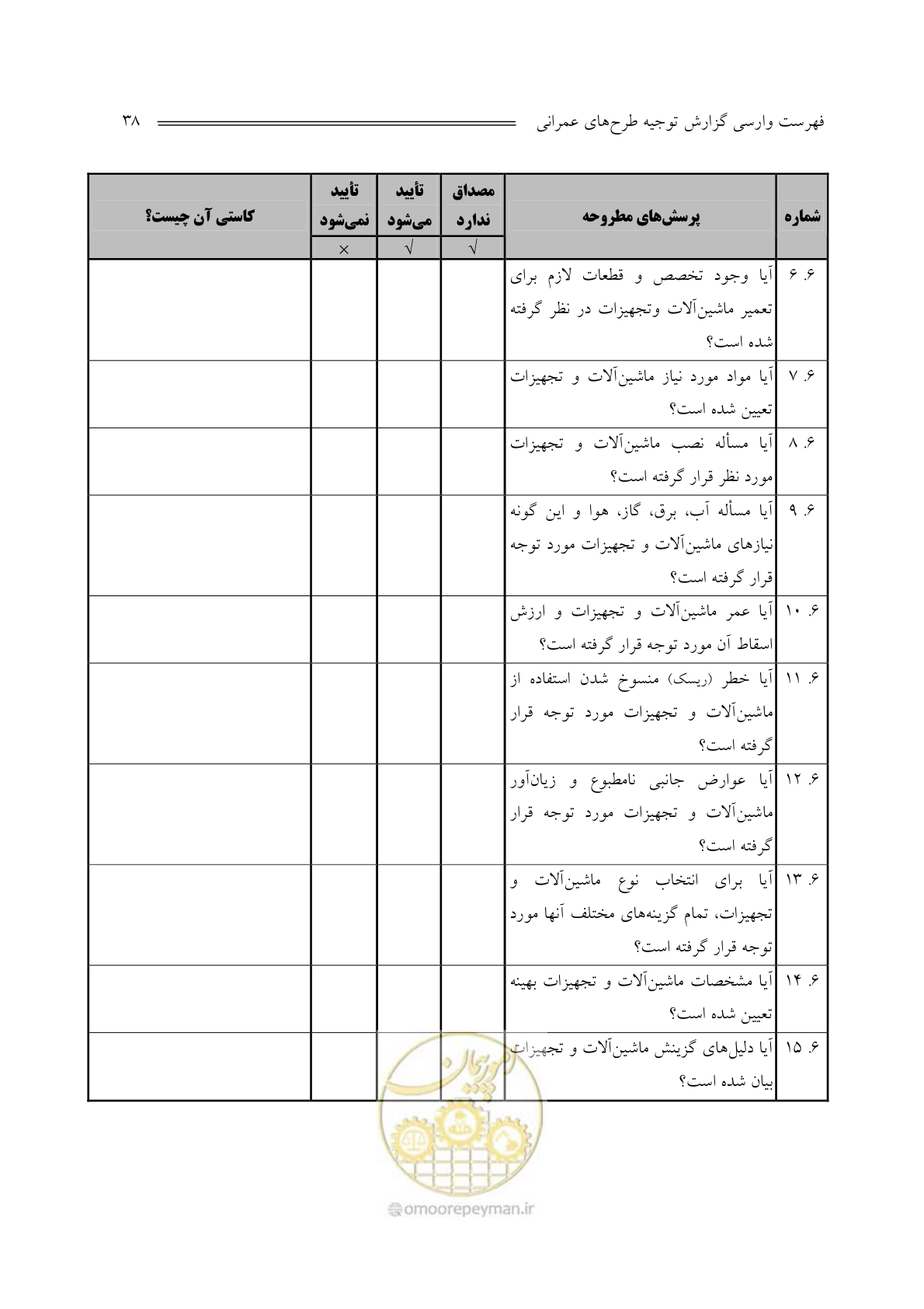 صفحه 40 از 136