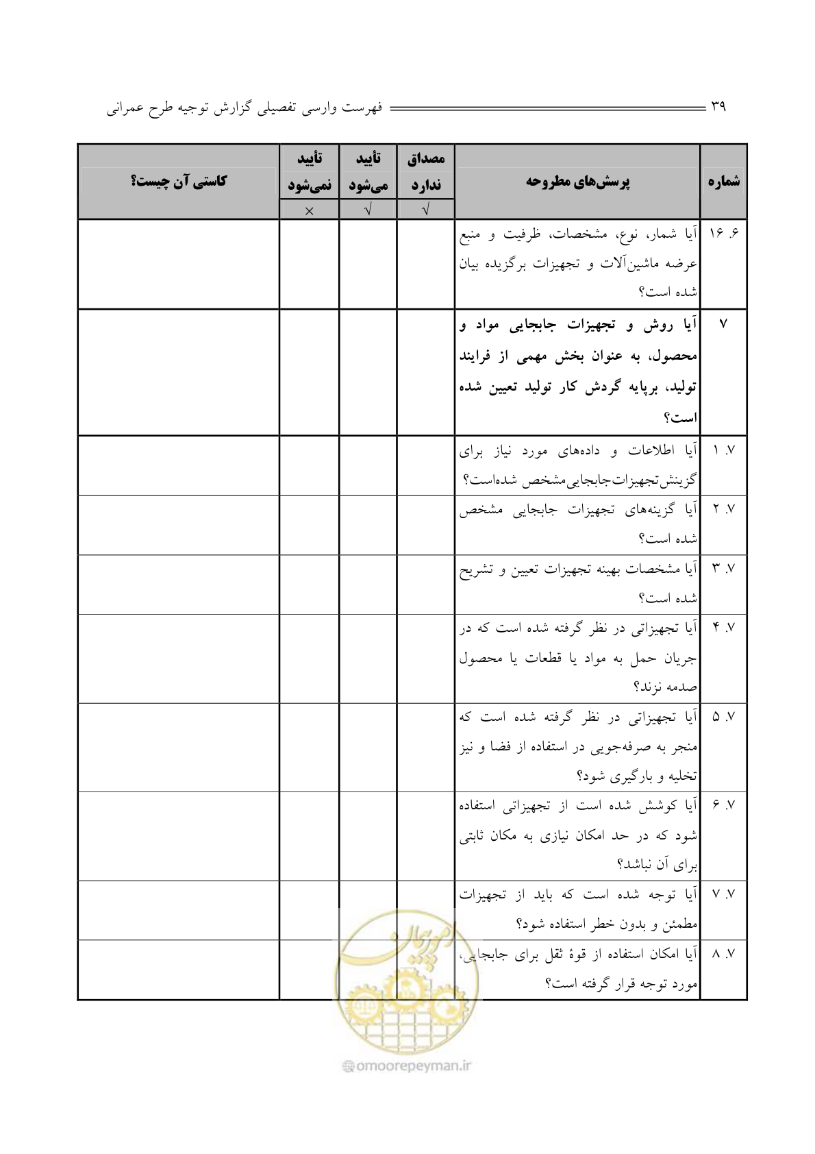 صفحه 41 از 136