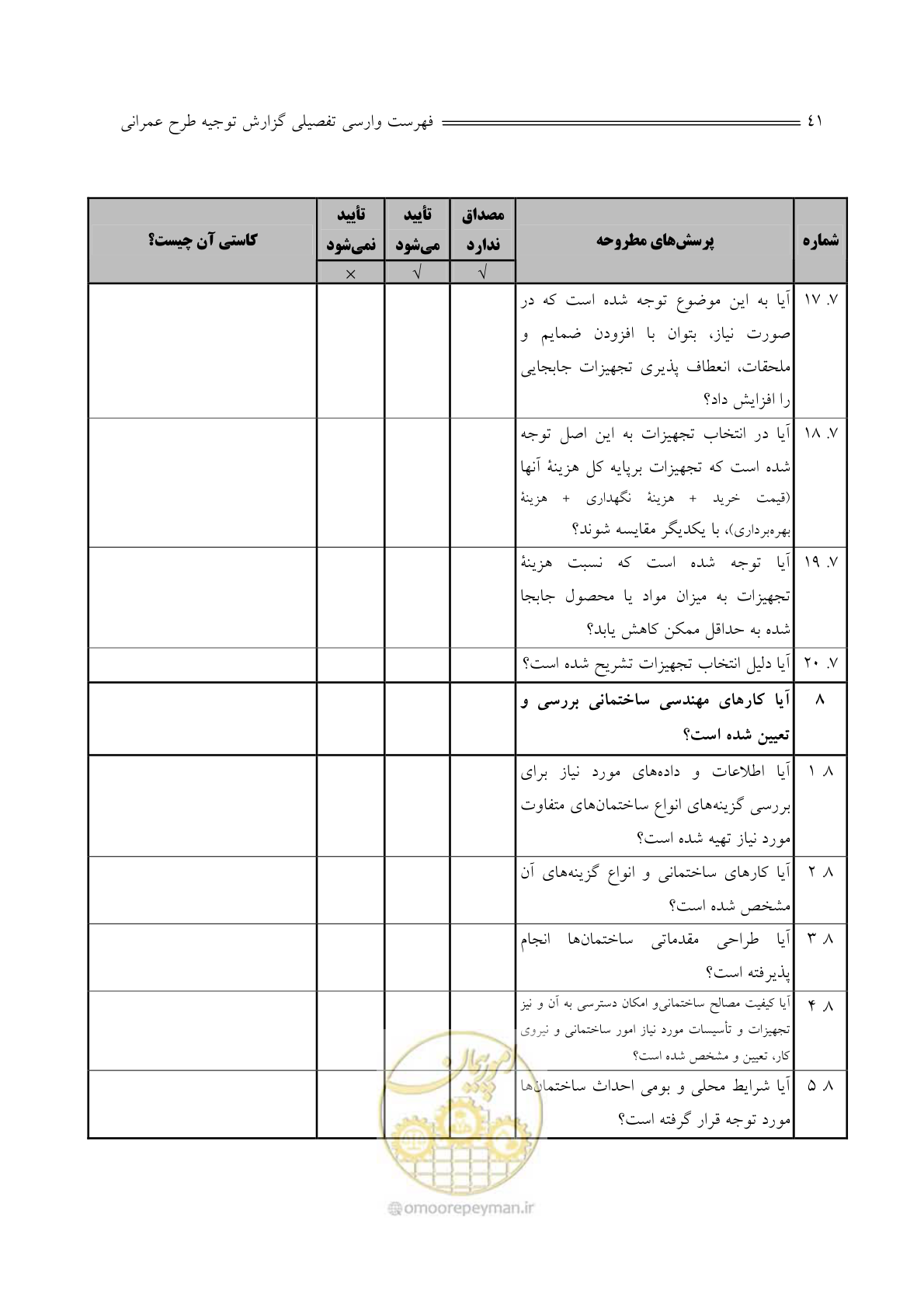صفحه 43 از 136