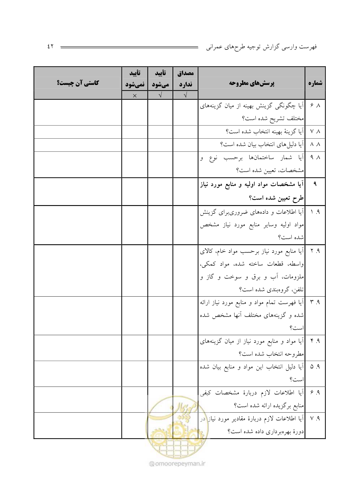 صفحه 44 از 136
