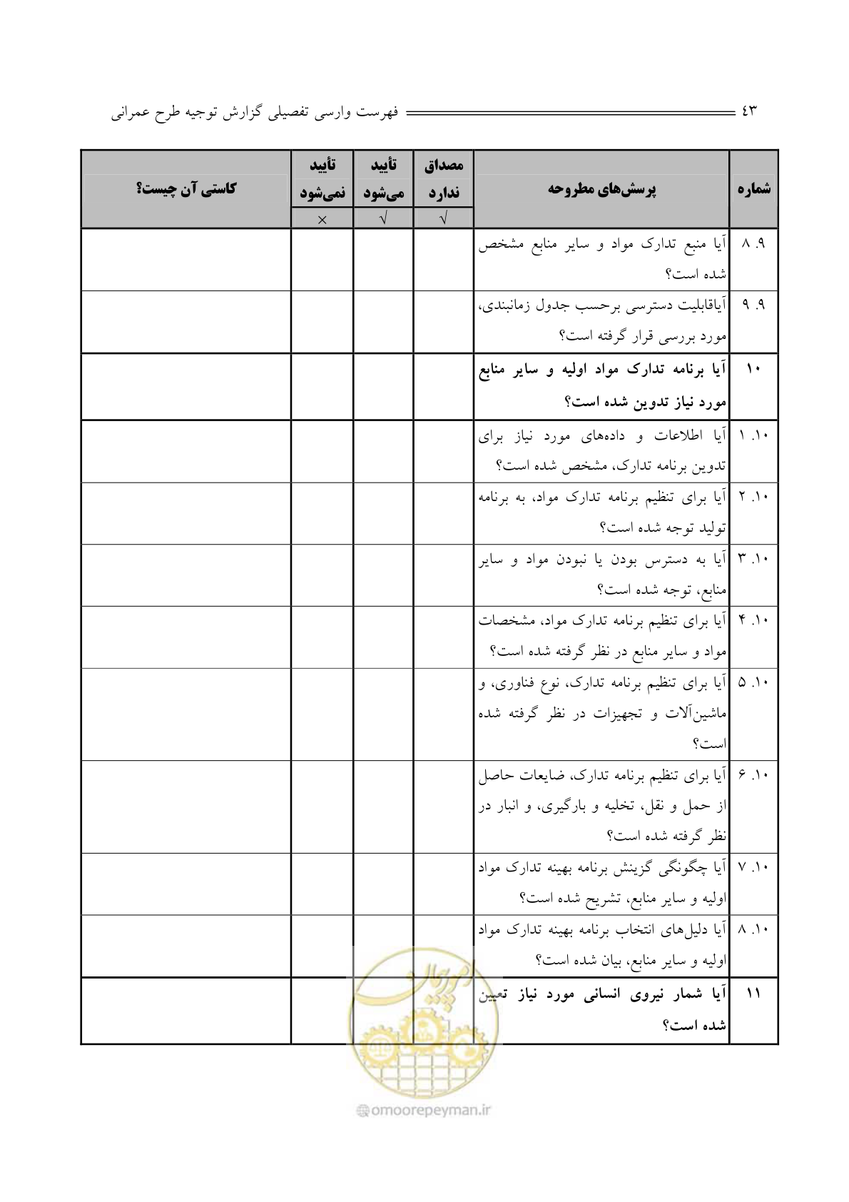 صفحه 45 از 136