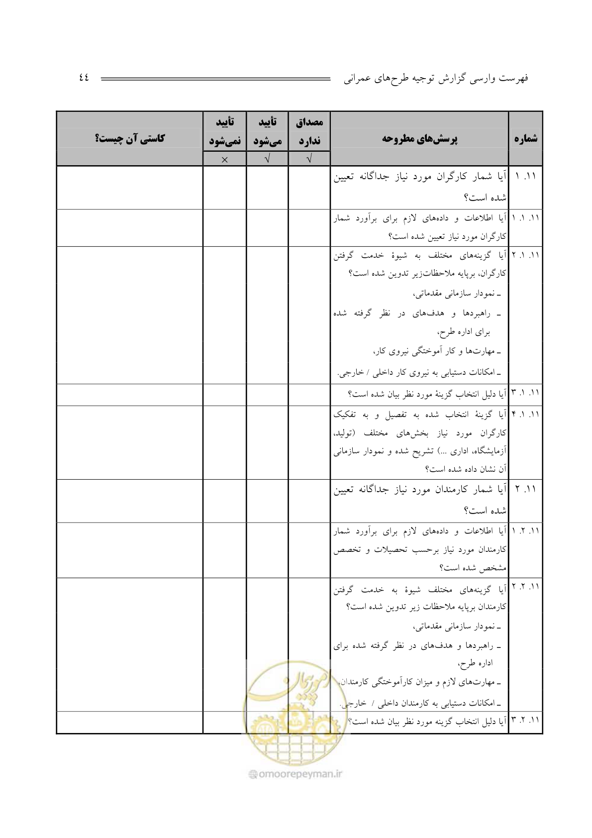 صفحه 46 از 136