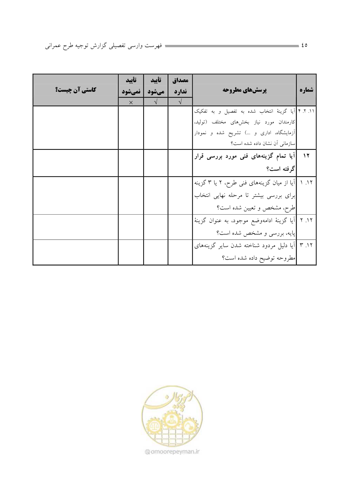 صفحه 47 از 136