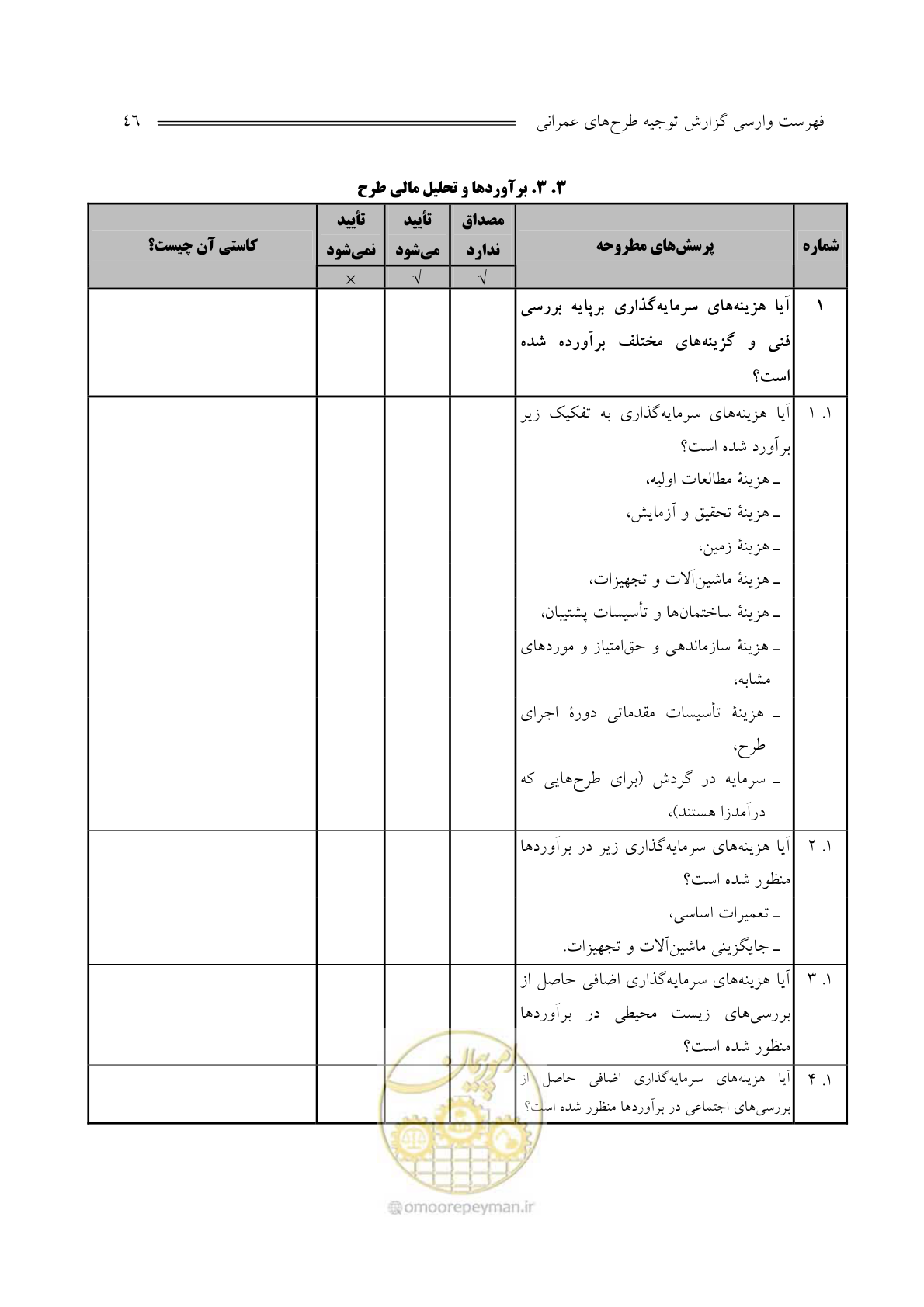 صفحه 48 از 136