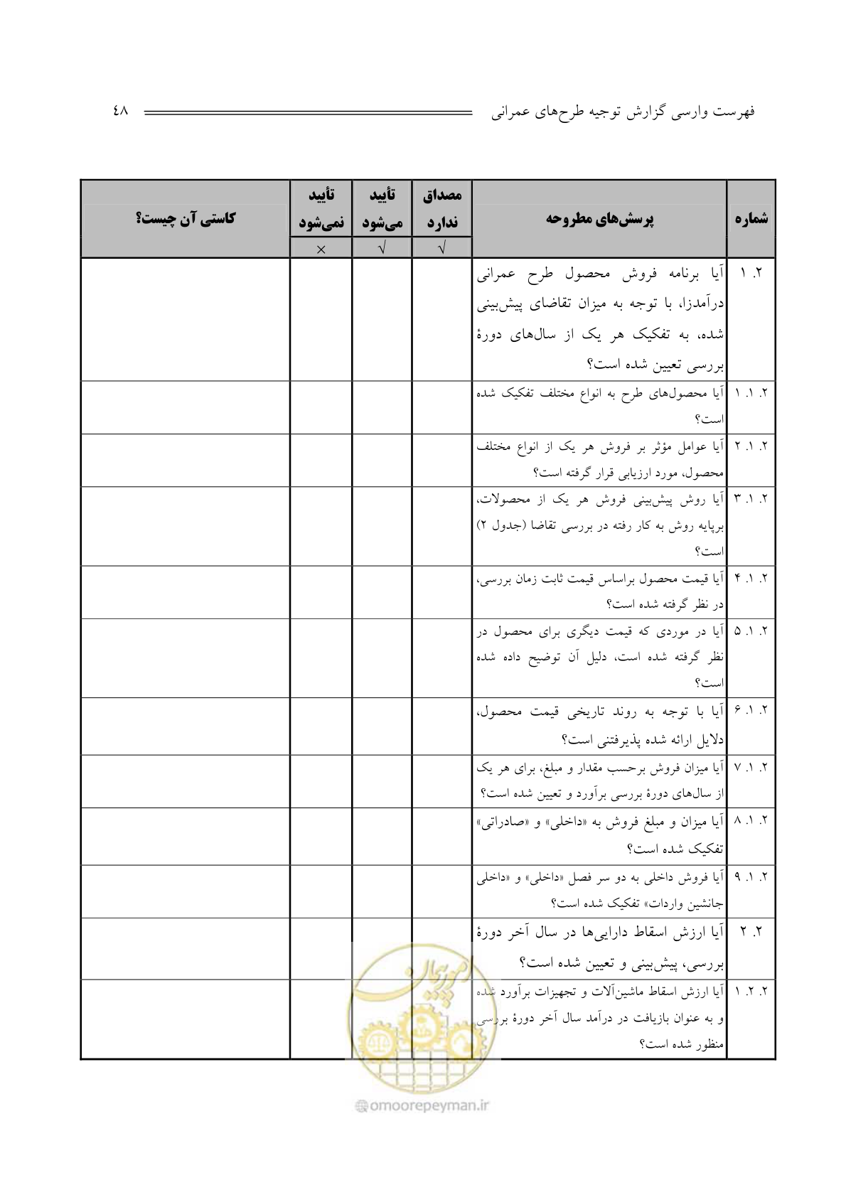 صفحه 50 از 136