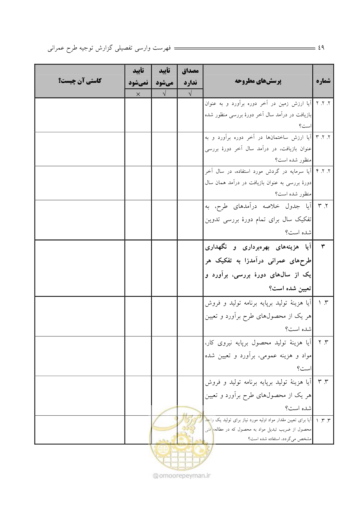 صفحه 51 از 136