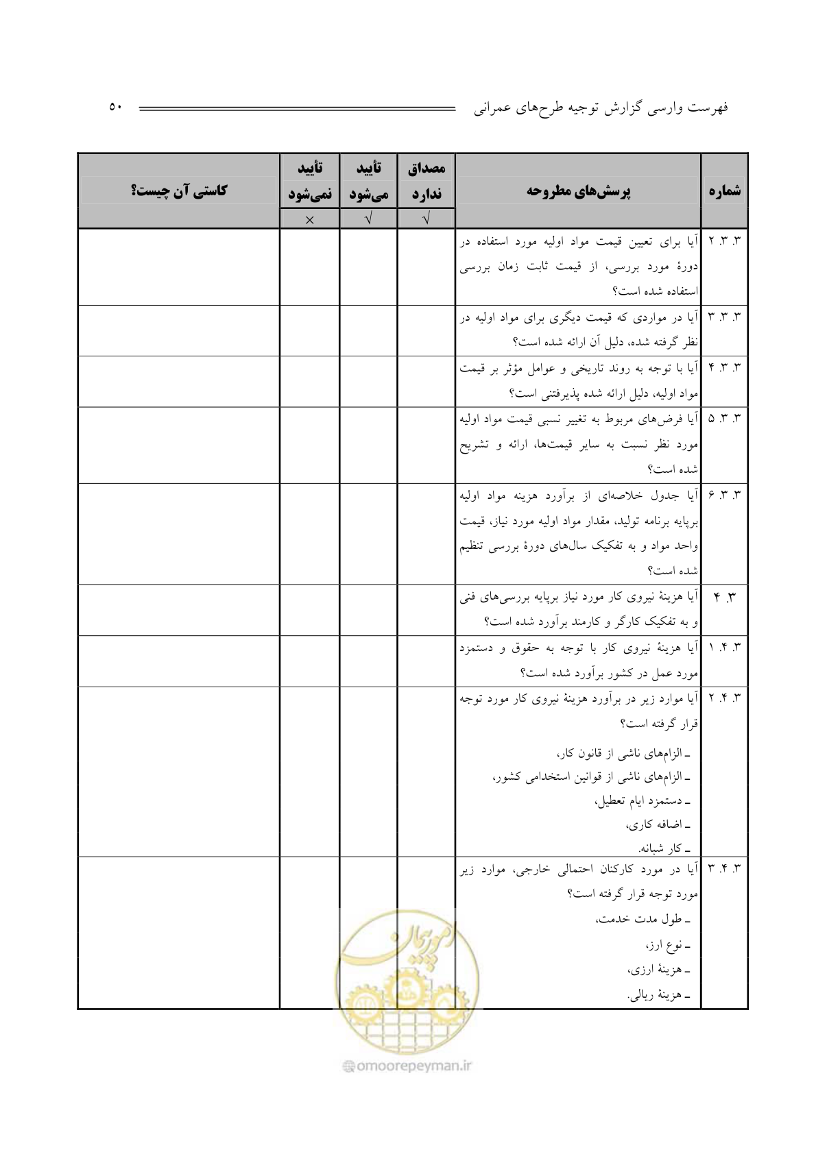 صفحه 52 از 136