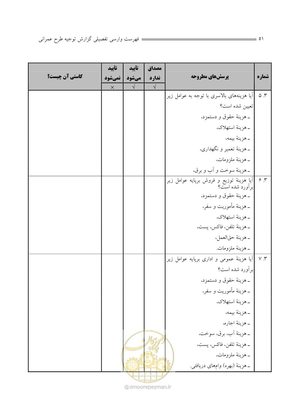 صفحه 53 از 136