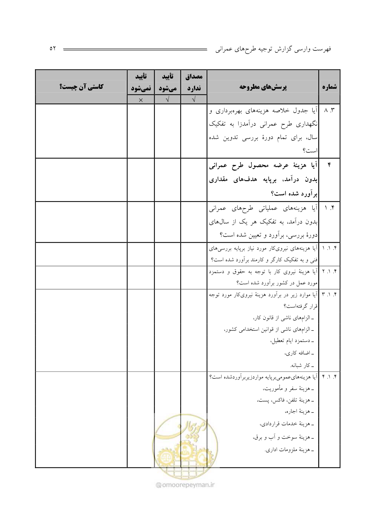 صفحه 54 از 136
