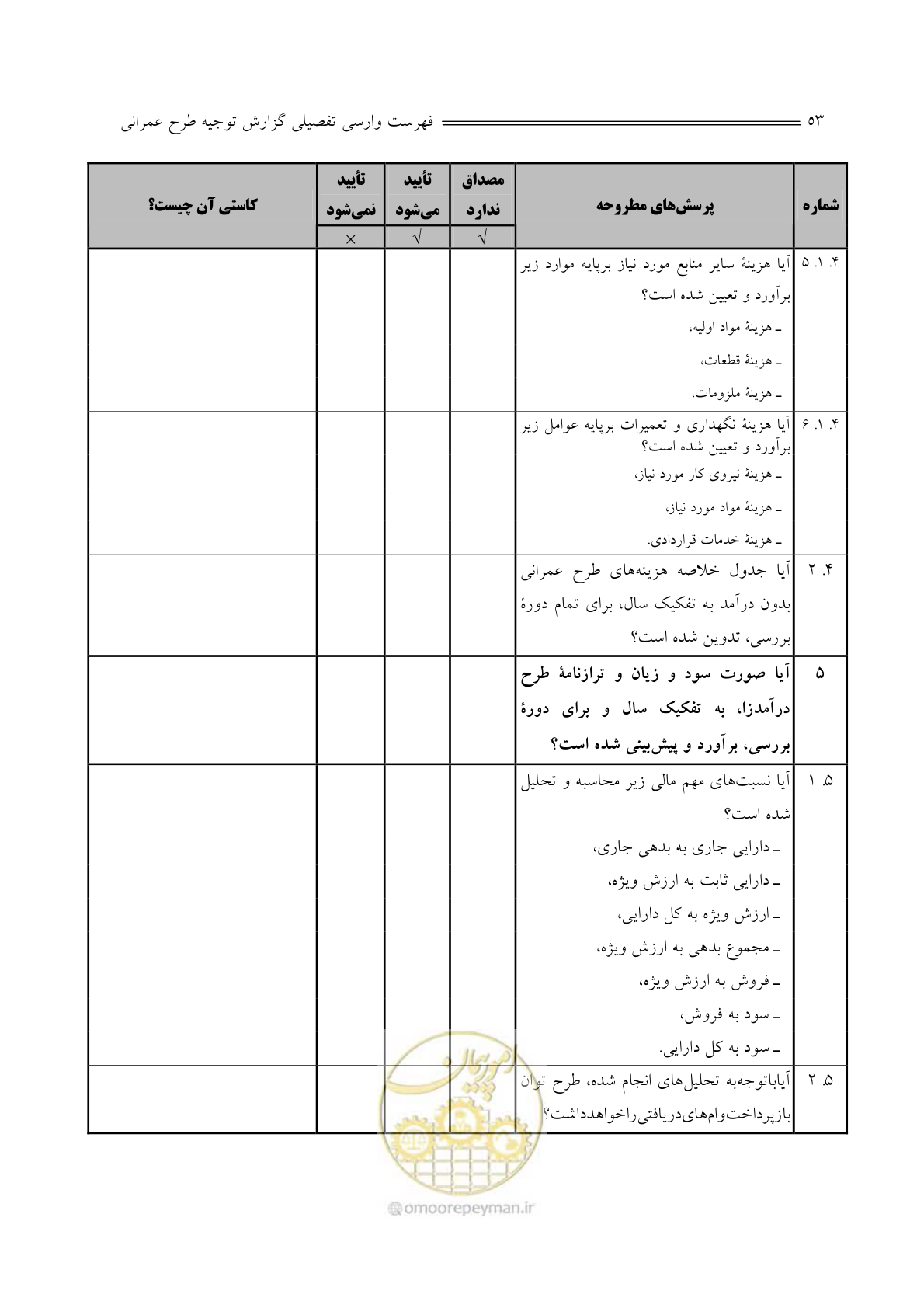 صفحه 55 از 136