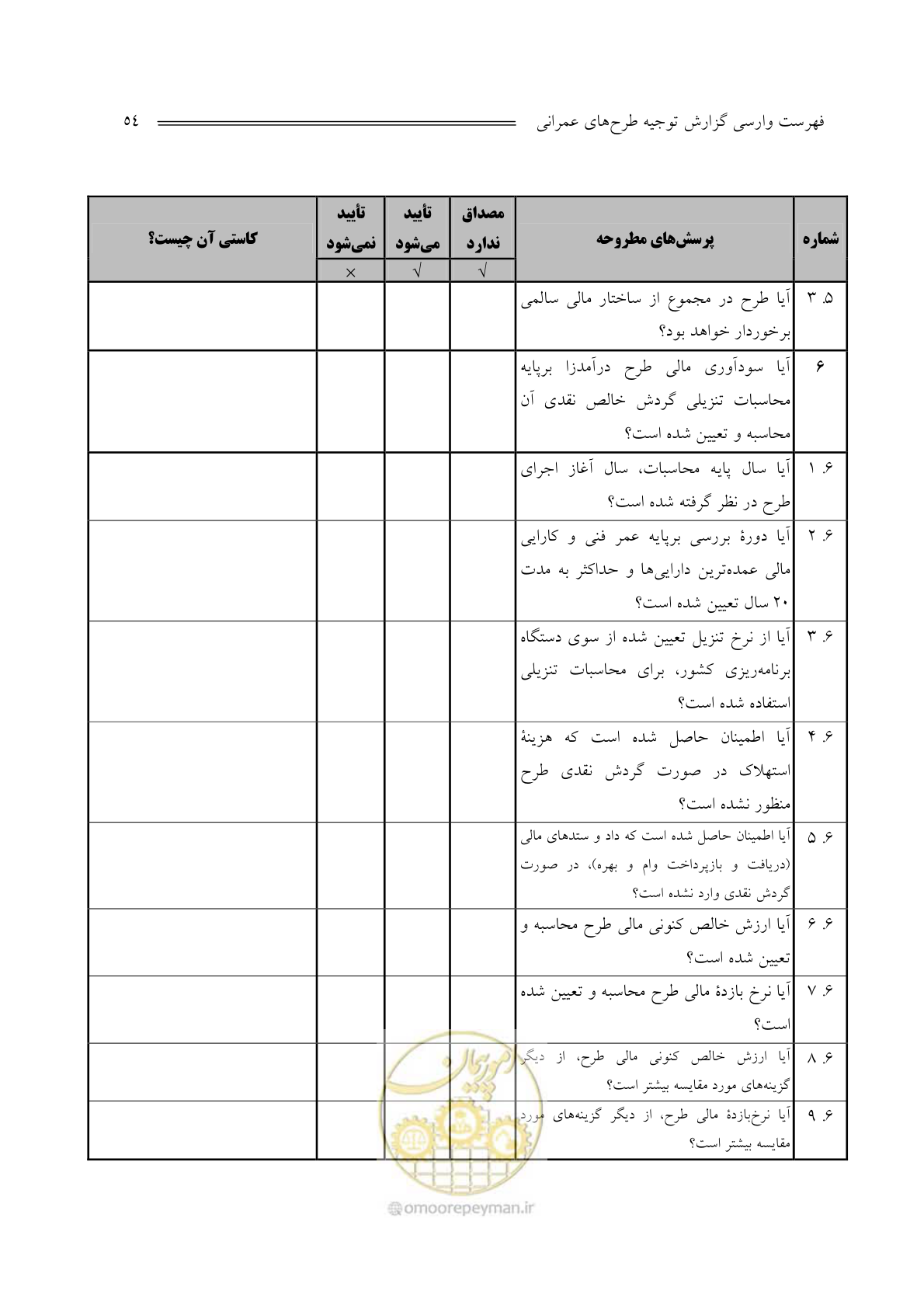 صفحه 56 از 136