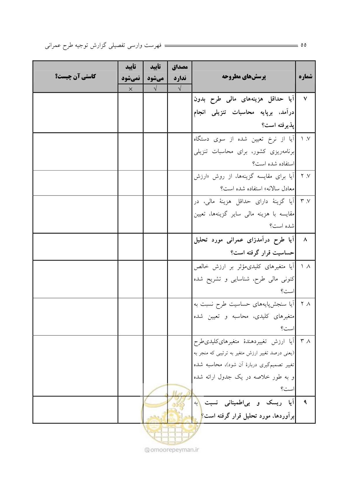 صفحه 57 از 136